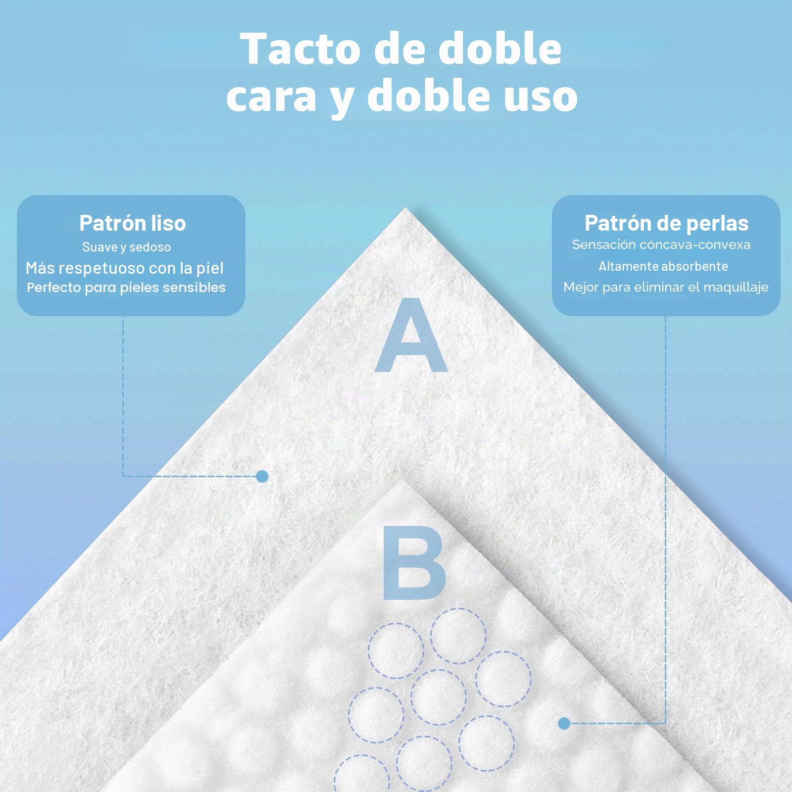 Toallitas secas faciales de algodón 400 unidades limpieza profunda, toalla de cara desechable tela de algodón multiusos para el cuidado de la piel toallitas de maquillaje toallitas faciales
