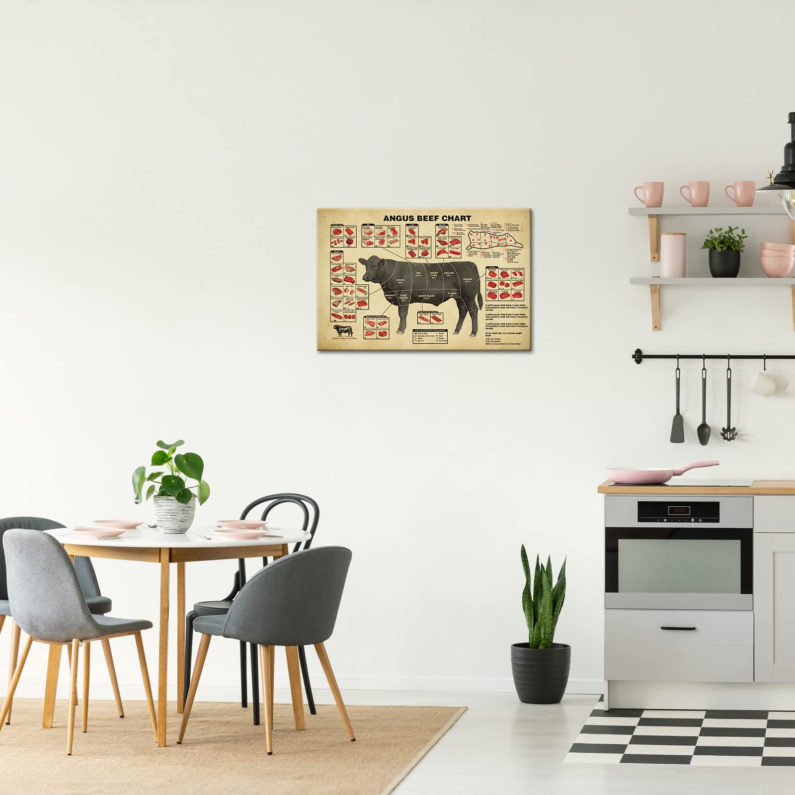 Vintage Butcher Shop Cow Meat Cut Diagram Wall Art Poster – A3 Size, Foodie Kitchen Decor