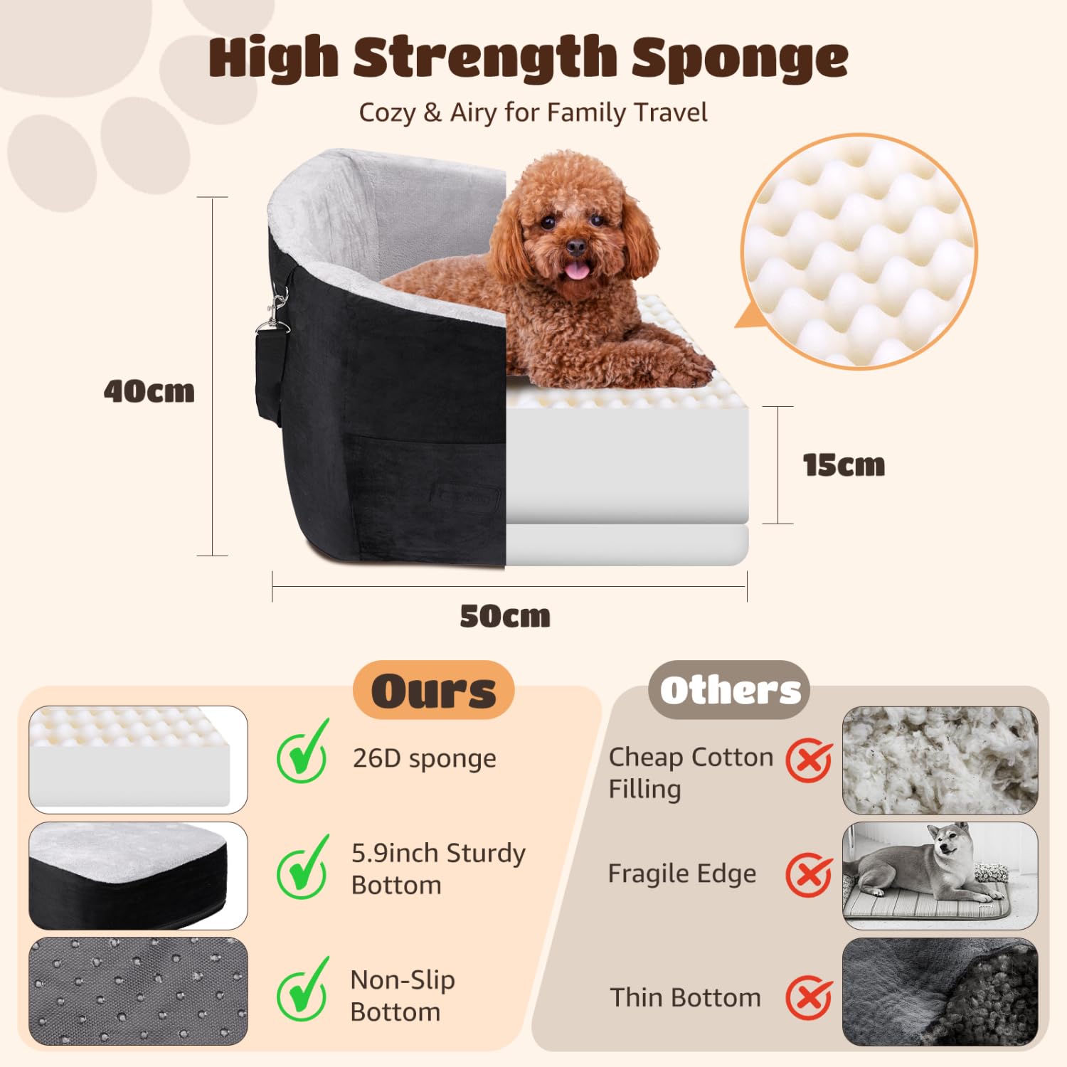 Nobleza Asiento Perro Coche Pequeño, Asiento Elevado para Mascotas con Cojín Grueso y Bolsillos, Cama Perro Coche Lavable para Perros y Gatos, 50 x 50 x 40 cm, Negro