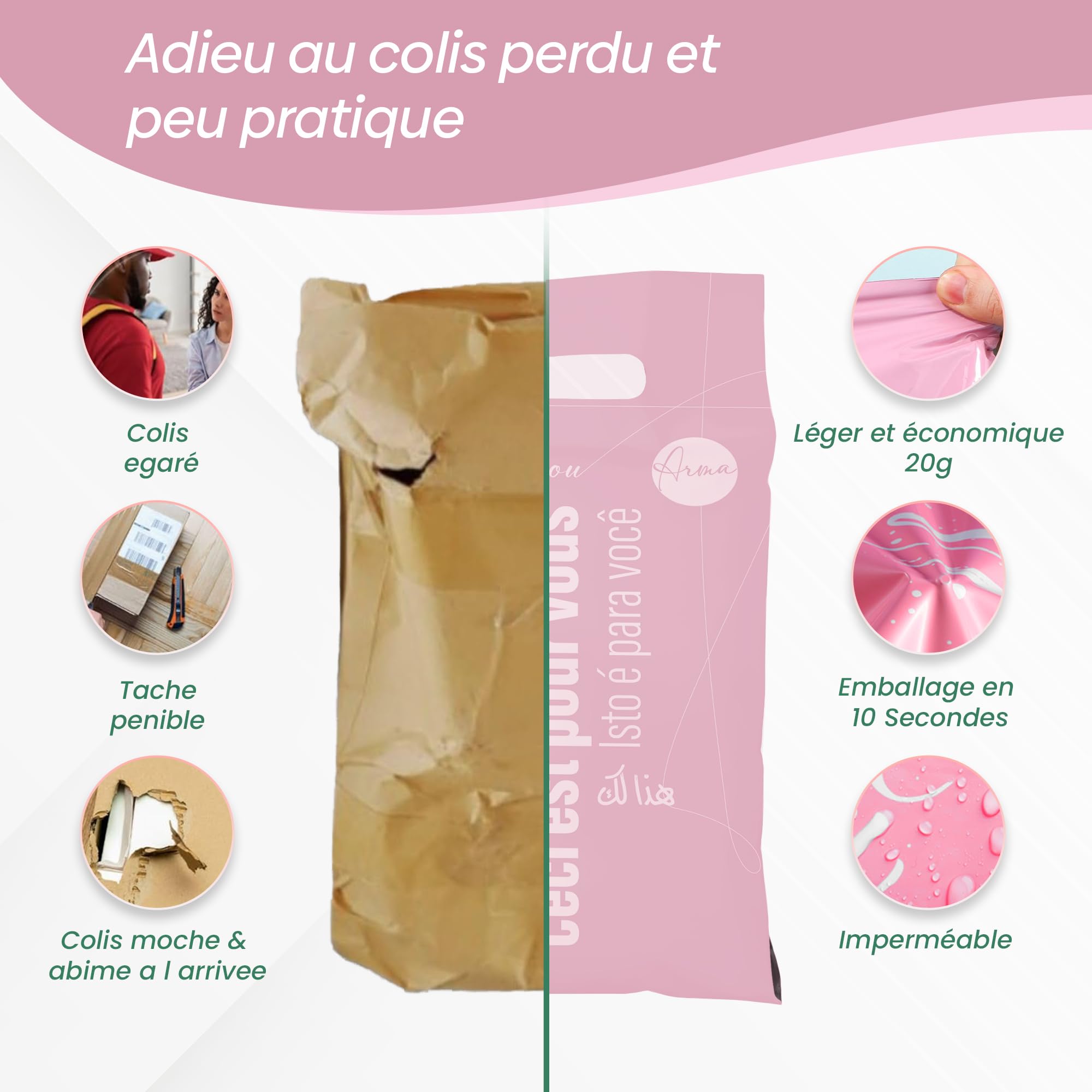 ARMA - Pack de 60 Pochettes d'Expédition Opaques et Auto-Adhésives avec Pochette de Bordereau - Résistantes pour Vêtements, Chaussures, Livres - Idéales pour Vinted et E-commerce