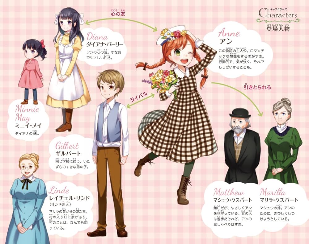 10歳までに読みたい世界名作・日本名作　20冊セット　赤毛のアン等 10歳までに読みたい世界名作 2冊セット 赤毛のアン 少女