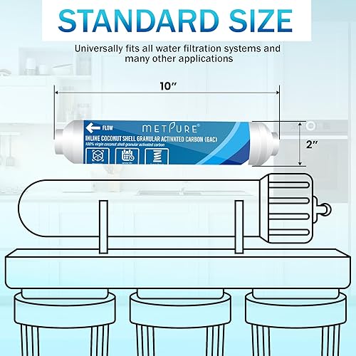 Miniatura 6 de Metpure Filtro de agua en línea para máquina de hielo, refrigerador, sistema de filtración de agua, cafetera de 2 "x 10" x 14" OD FIP rosca hembra