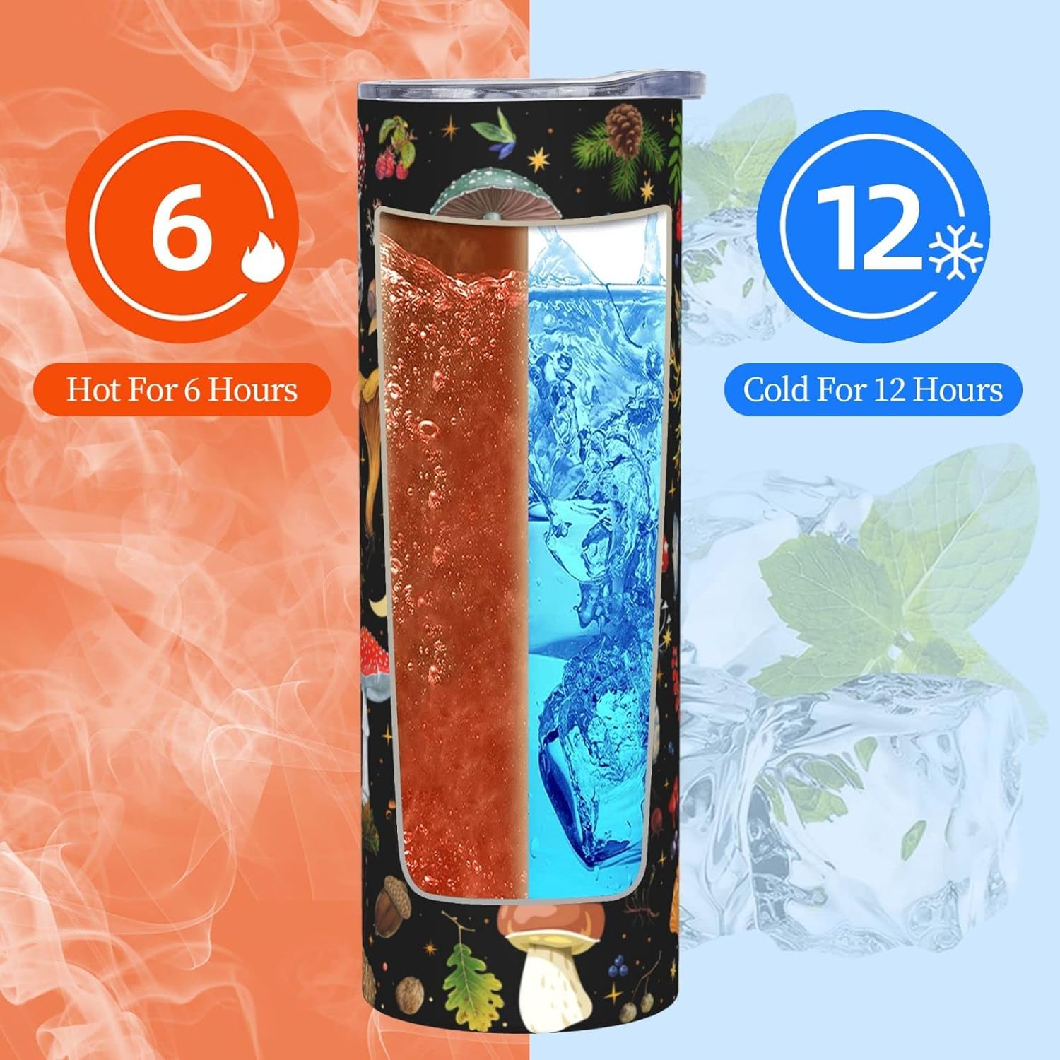 Mushroom Mug Cup Mushroom Tumbler Mushroom Gifts 20oz Coffee Mug Insulated Travel Cup With Leakproof Lid, Stainless Steel Reusable Tumbler For Hot And Cold Water Coffee - Image 8