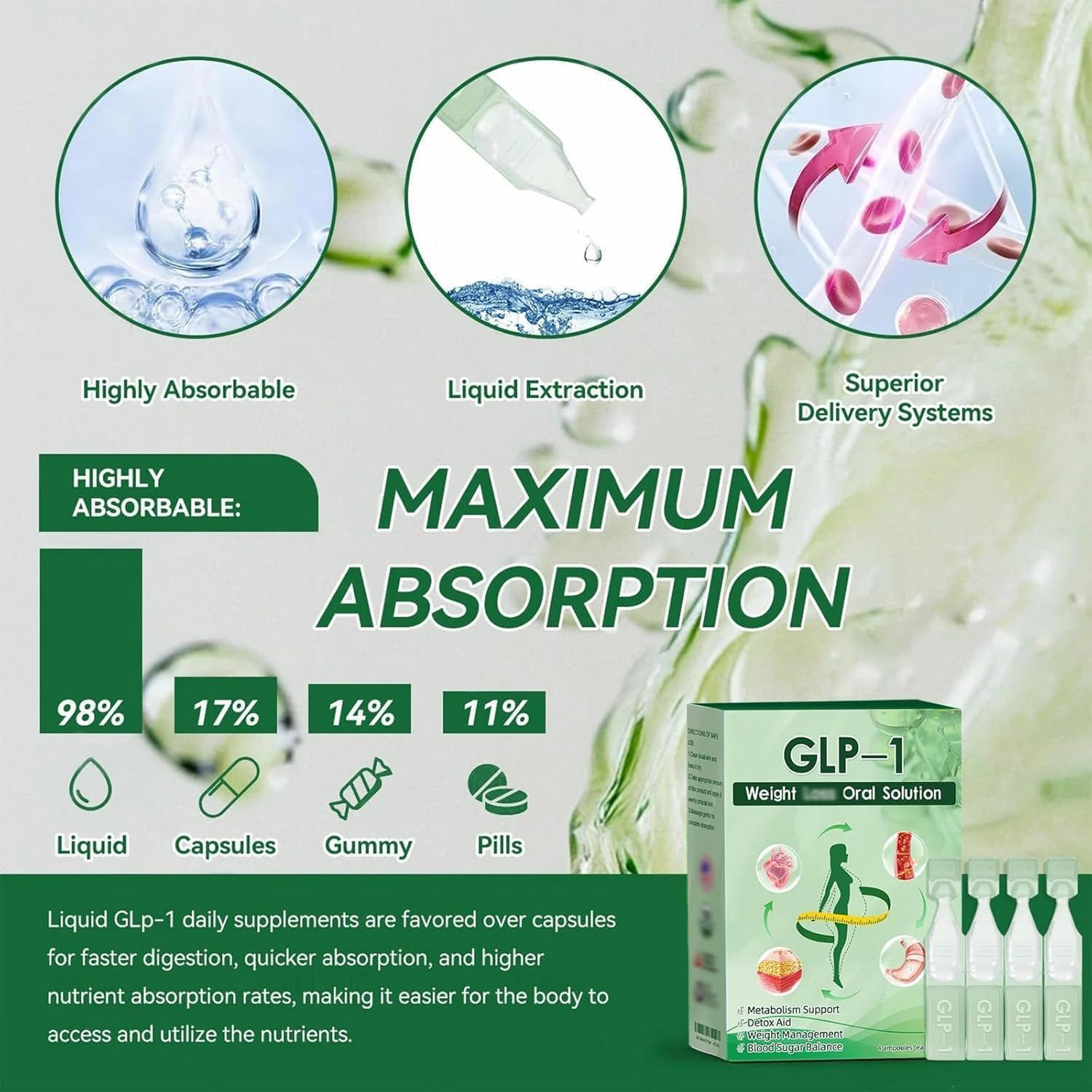 how to take glp-1 What to Expect After First Semaglutide GLP-1 Injection?