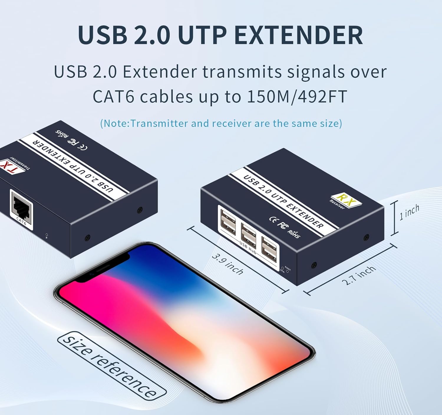 usb extender over ethernet cat5e cat6/7 up to 492FT/150m，6 Port UBS2.0,Plug and Play,usb ethernet extender over rj45. No Driver,Supports All Operating System, Keyboard and Mouse Over Ethernet. (cat5e)