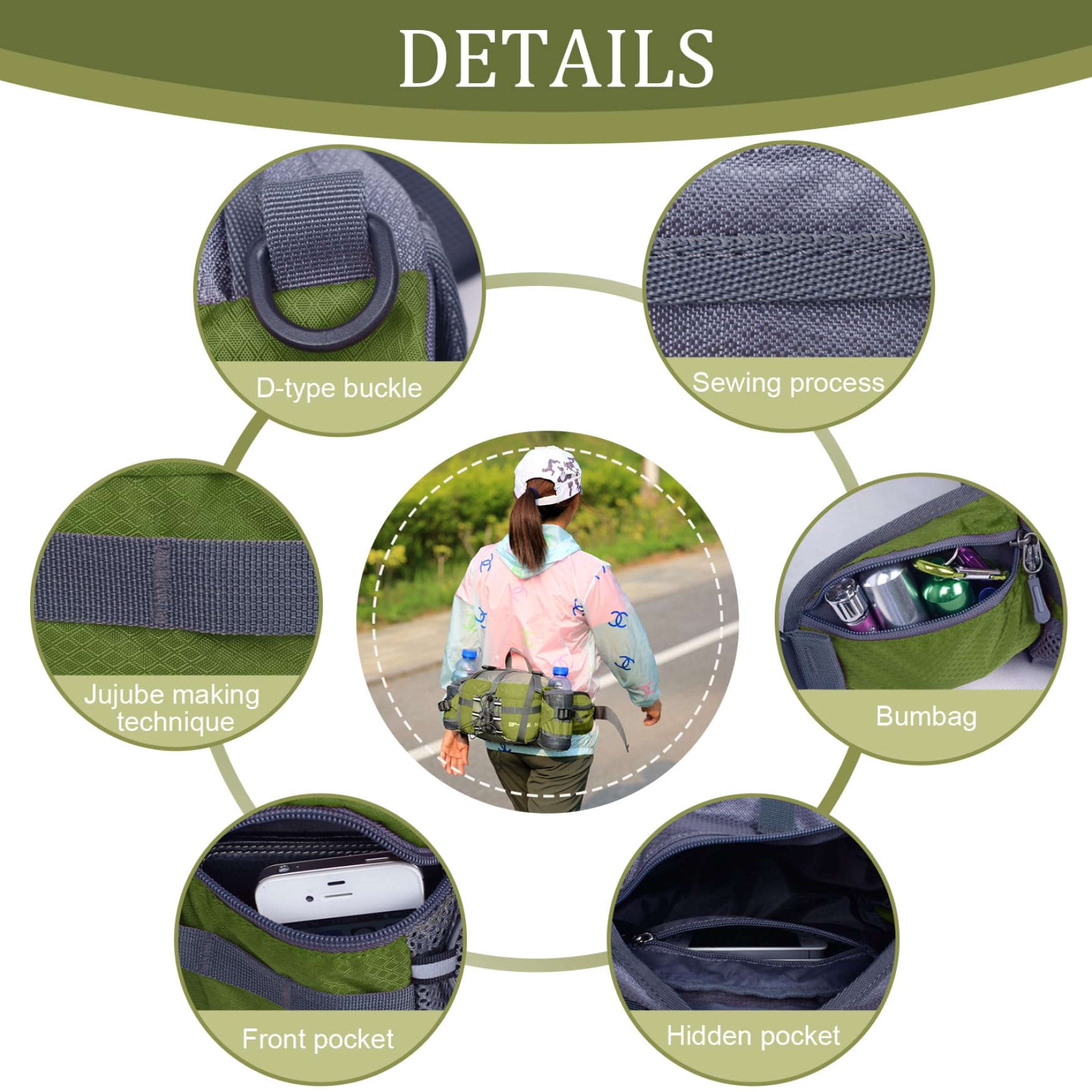 Riñonera, riñonera con Dos portabotellas de Agua, para Senderismo, Mochila Lumbar para Correr, Caminar, pasear Perros, Viajar en Bicicleta
