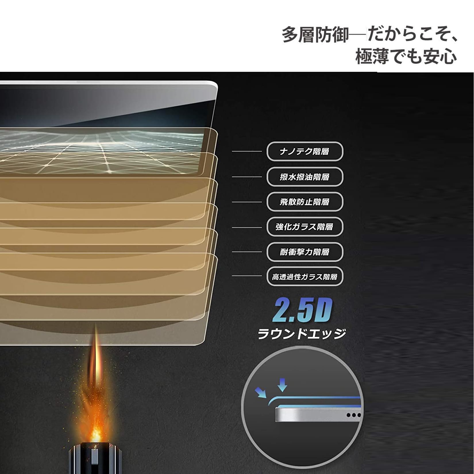 Galaxy Tab A9 Plus/S9 S10 FE ガラスフィルム　2枚 Amazon.co.jp: For Galaxy Tab A9 Plus/S9 FE/ S9/S10 FE/S10 lite/S11