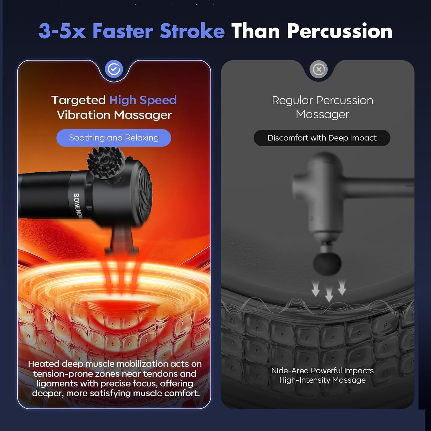 Deep Tissue Massage Gun with Heating, 7000 RPM Handheld Vibrating Muscle Massager with 4 Speeds & 3 Heads, Ideal Gift for Family & Sports Enthusiasts