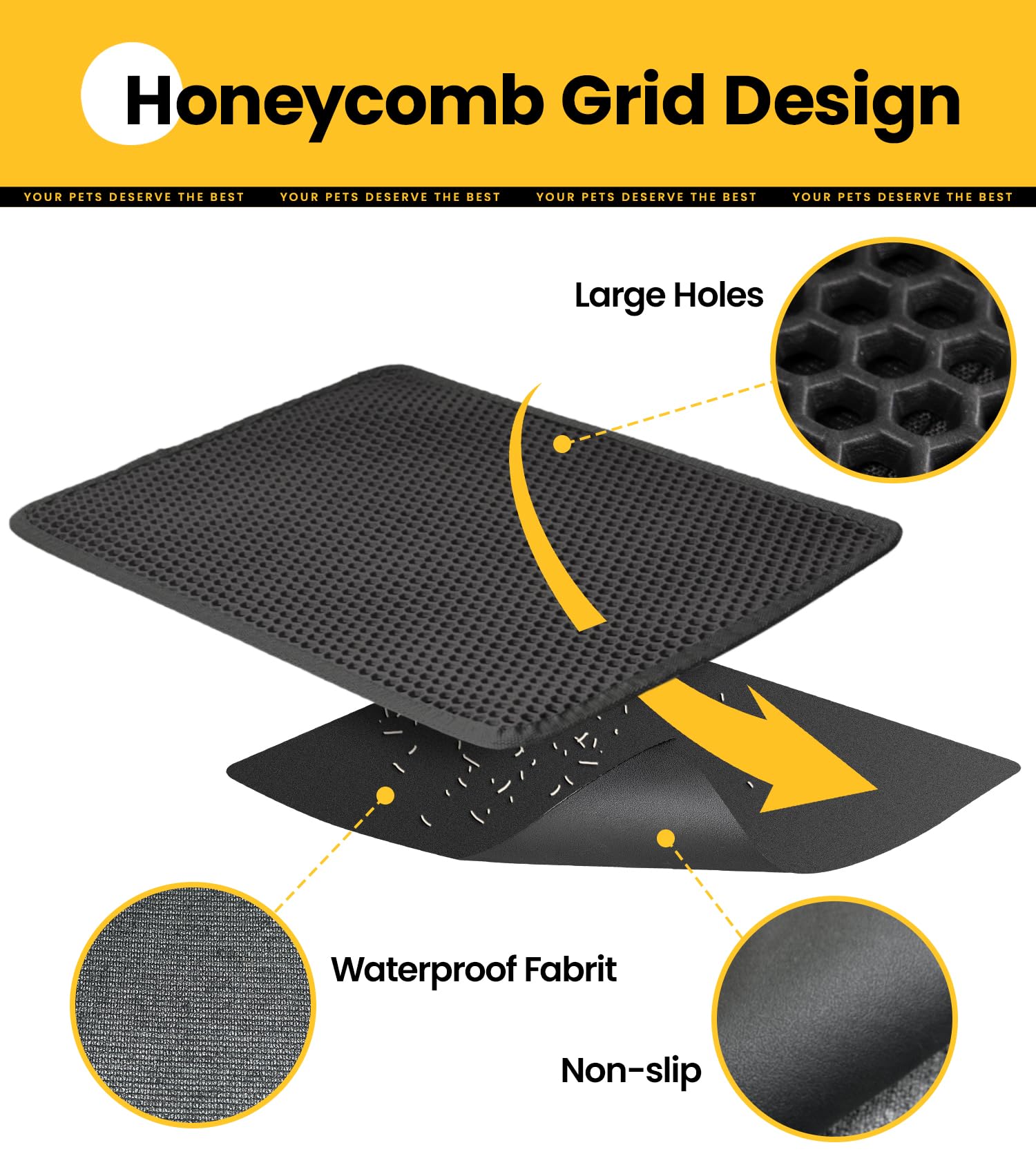 Conlun Tappetino per Lettiera con Manici, XXL 76x55 cm Assorbe Pipì & Blocca Granuli - Doppio Strato a Nido d'Ape, Antiscivolo, Pulizia Rapida (Nero)