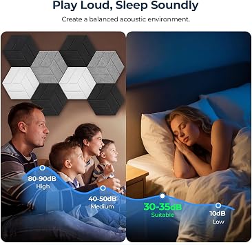 18 Pack Hexagon Acoustic Panels Self-Adhesive, 30x26x0.9cm High Density Sound Absorbing Panels for Walls, Soundproofing Foam Panels for Studio, Home Office, Gaming Room, Recording Room(White)
