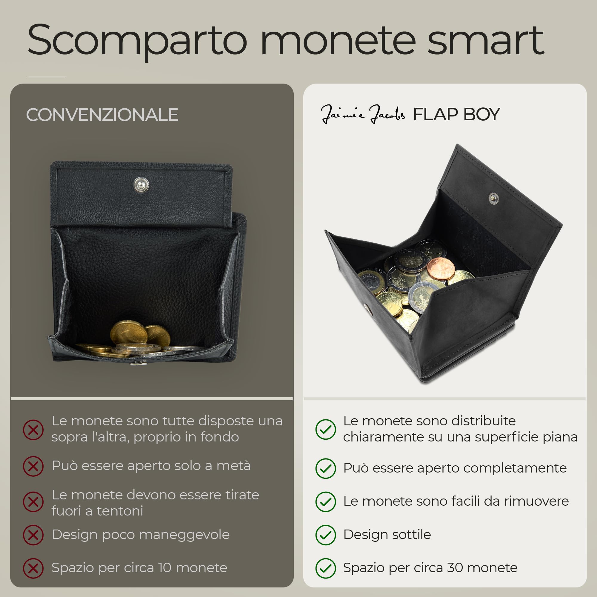 Jaimie Jacobs Flap Boy Portafoglio Magico con scompartimento per monete e RFID-Blocker Magic Wallet di pelle da uomo (Abbronzatura Nero)