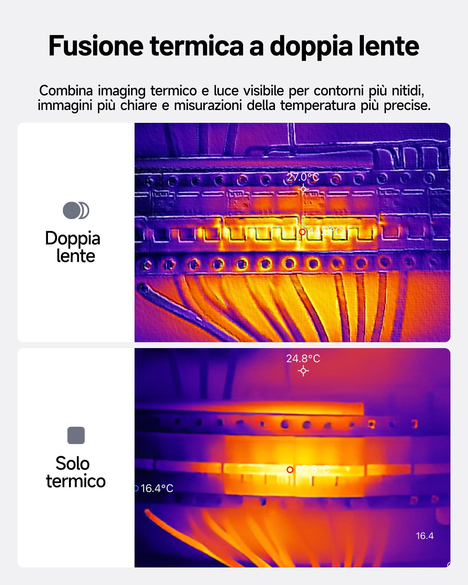 TOPDON Termocamera TC001 Max per Android e iPhone,512x384 TISR Risoluzione con 1,5 MP Cámara Visual, Telecamera Termica USB-C de Doble Lente, -20℃ a 550℃, Precisione 0.1℃, Frequenza 25Hz, 40mK