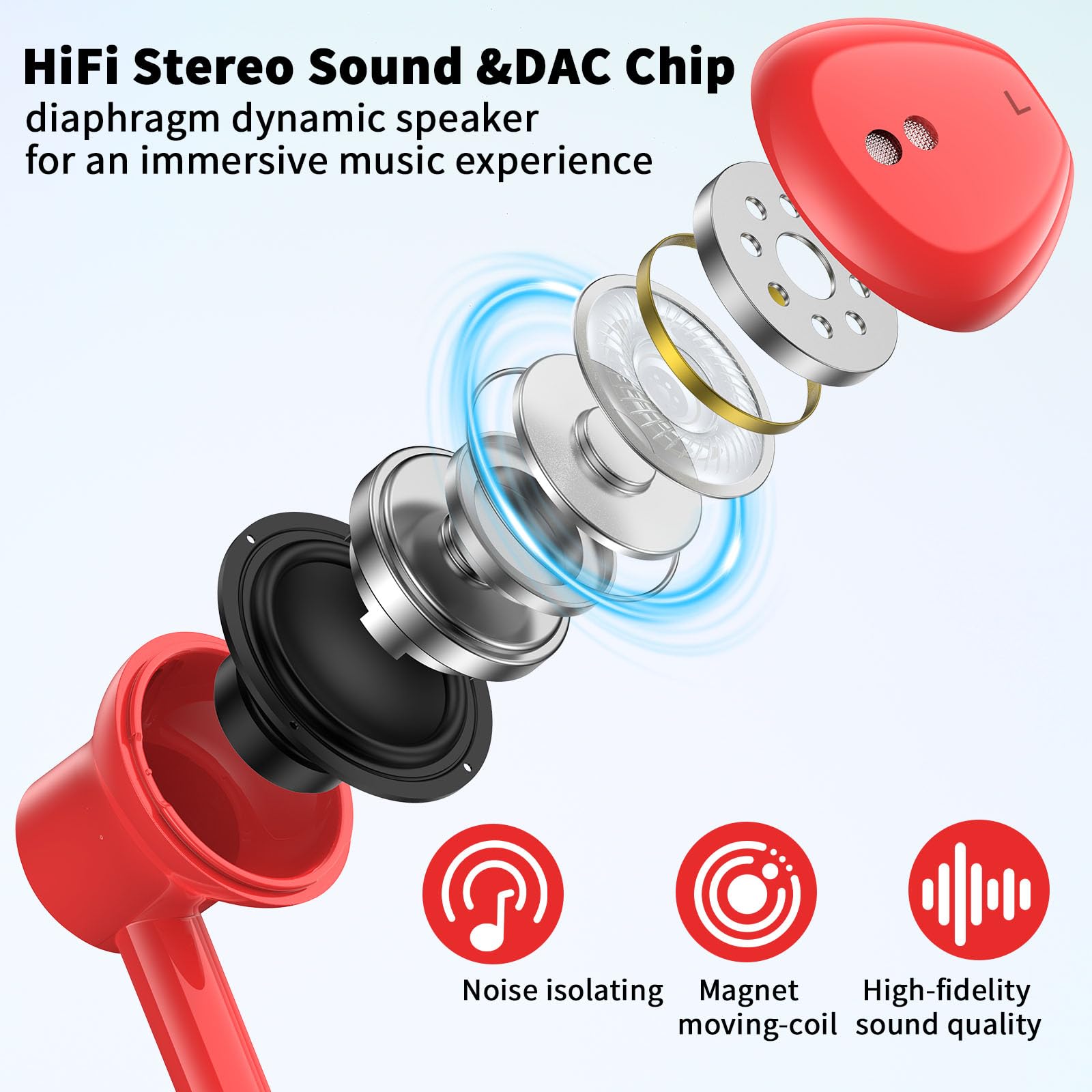 Auriculares USB C con cable para iPhone 17 16 Pro Max 17e/Samsung S26 S25 Ultra S24 A17 A37, auriculares magnéticos tipo C, auriculares estéreo con cable C con micrófono para Apple/iPad Pro 11 10 A16