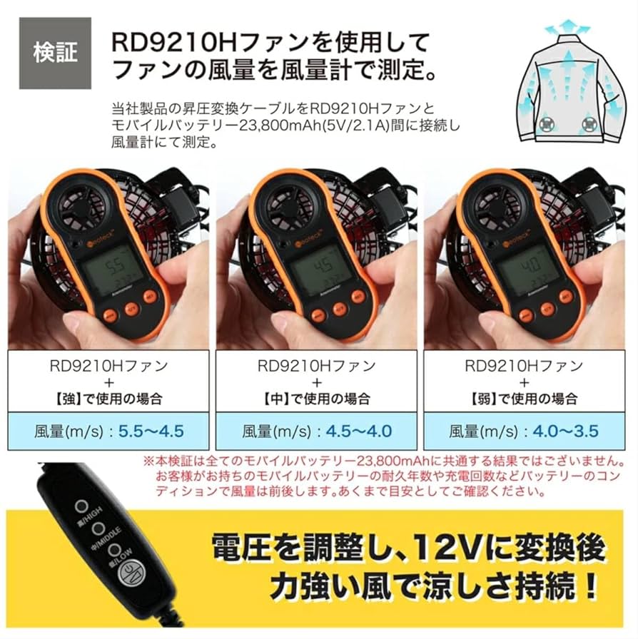 Amazon.co.jp: 空調風神服 ハイパワーファン RD9010H RD9020H