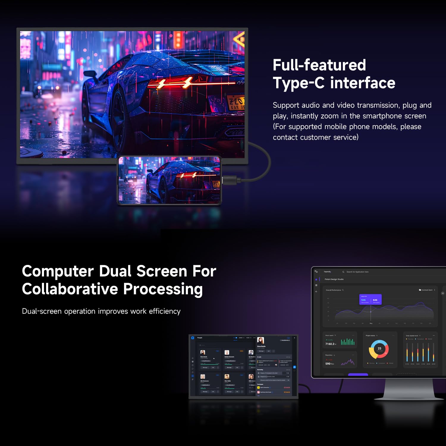 LUCKFOX 18.5" Portable Monitor with Stand - Plug and Play Ultra Thin/Light USB-C HDMI Second Monitor 1080P FHD 178° Viewing 120Hz Dual-Track HiFi Speaker for Raspberry Pi/Jetson/PC/Game Console/Phone
