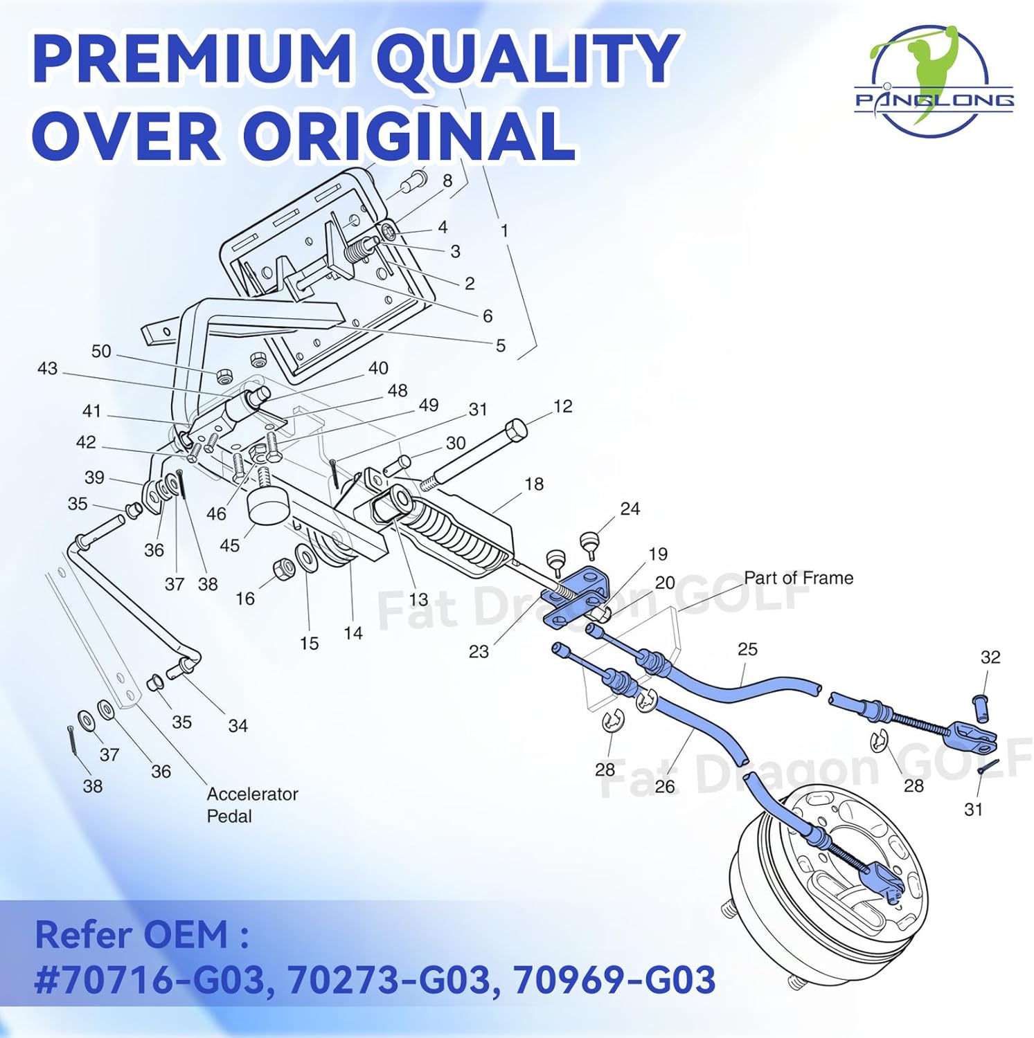 Panglong EZGO TXT Brake Cables Set, EZGO Brake Cable-Passenger and Driver Side Stainless Steel Core, Suitable for 1994-2008 EZGO TXT and Medalist Golf Cart, OEM# 70716-G03 70273-G03 70969-G03