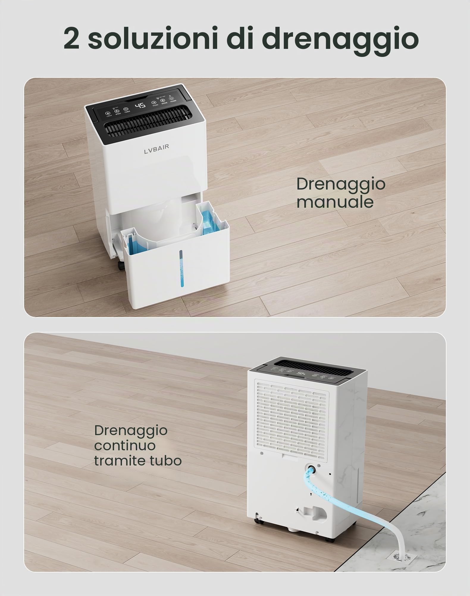Deumidificatore 20L/giorno – potente deumidificatore elettrico, risparmio energetico, portatile, 3 modalità e controllo intelligente dell'umidità, dehumidifier elettrico