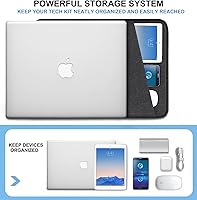 Vista 2 de Funda para laptop de 15.6 pulgadas, a prueba de golpes, funda protectora para computadora con bolsillo para accesorios, resistente al agua, bolsa