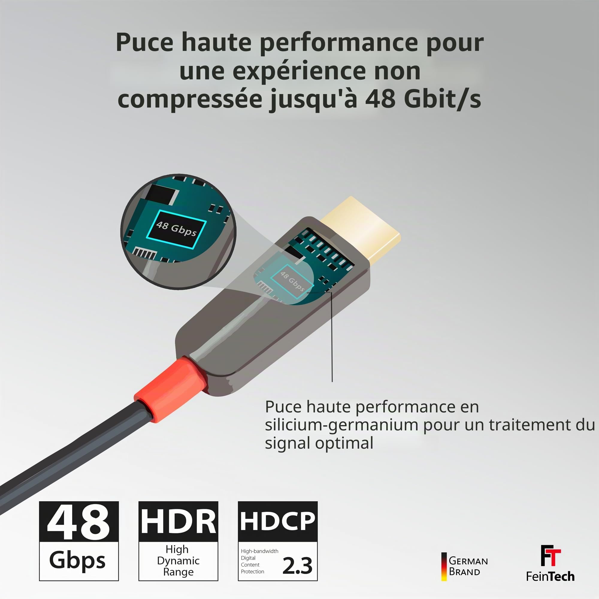 FeinTech Câble HDMI 8 K à fibre optique 8 m, 4 K 120 Hz, 1440 p 144 Hz pour HDMI 2.1 Gaming, câble HDMI PS5, Xbox PC TV, 48 Gbps, prend en charge eARC, CEC, VRR, HDR, Dolby Atmos, 3D, VMI90080