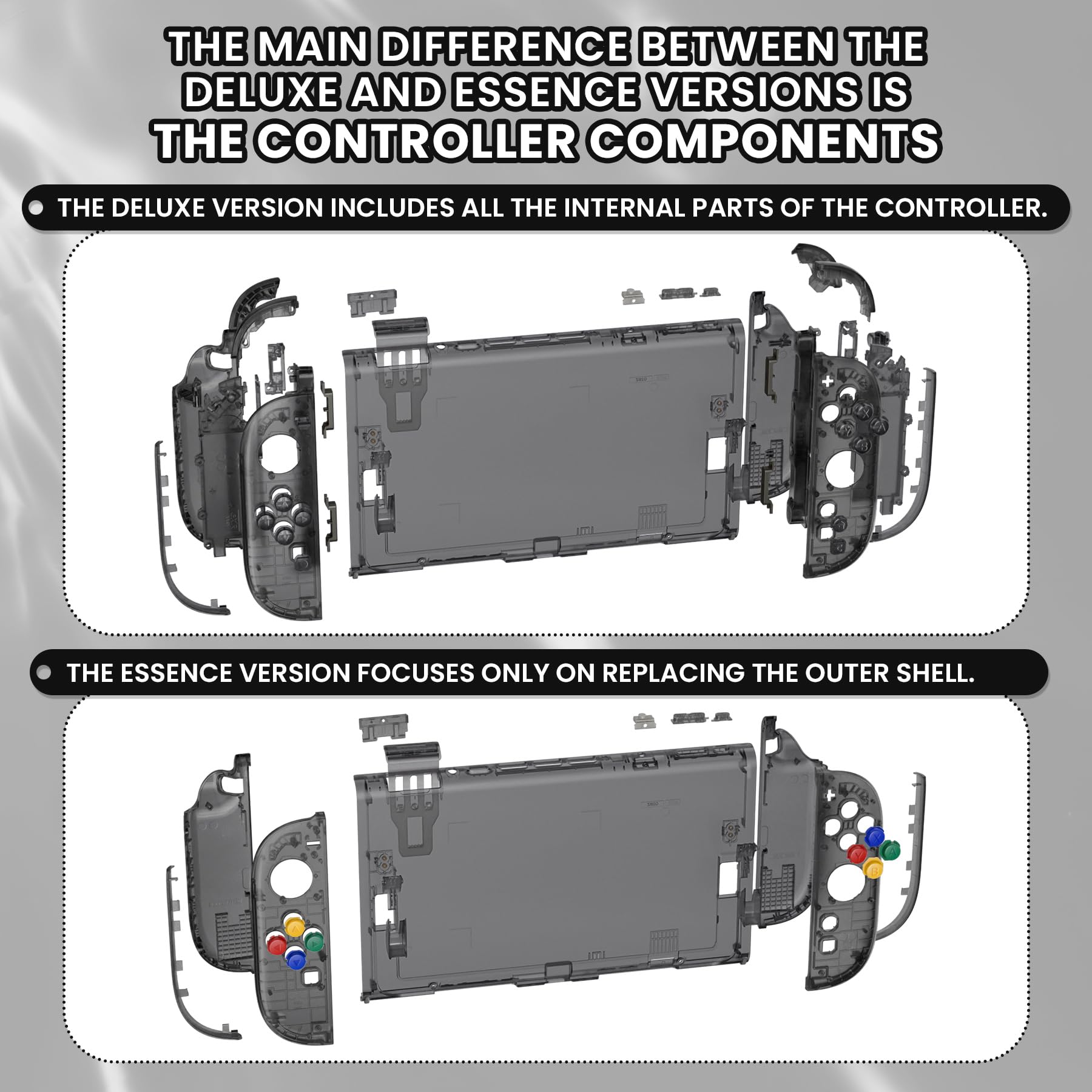 eXtremeRate DIY-Ersatz Shell Set für Nintendo Switch 2 Joycon/Console, Essence Version, Transparent Schwarz
