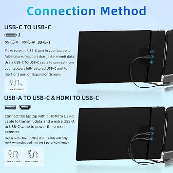 Laptop Screen Extender Travel Monitor - 14 Dual Portable Monitor IPS FHD 1080P Travel Work Extra Screen Plug n Paly USB-C HDMI Port Compatible with Wins Mac Chrome Dex Fits 13-17 Laptops