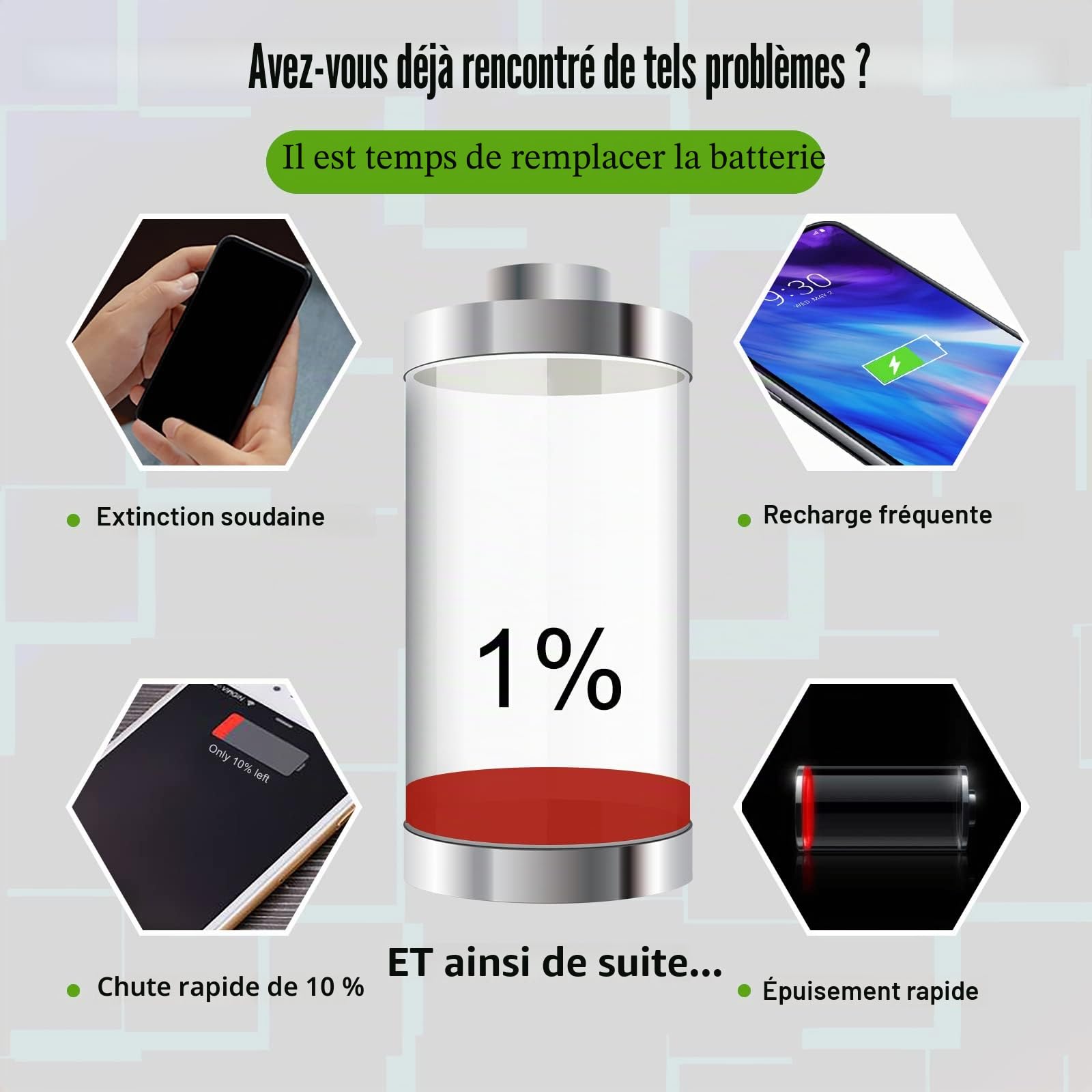 Batterie de rechange compatible avec Samsung Galaxy Tab A7 10.4 2020 SM-T500 T505 SCUD-WT-N19 avec kit d'outils