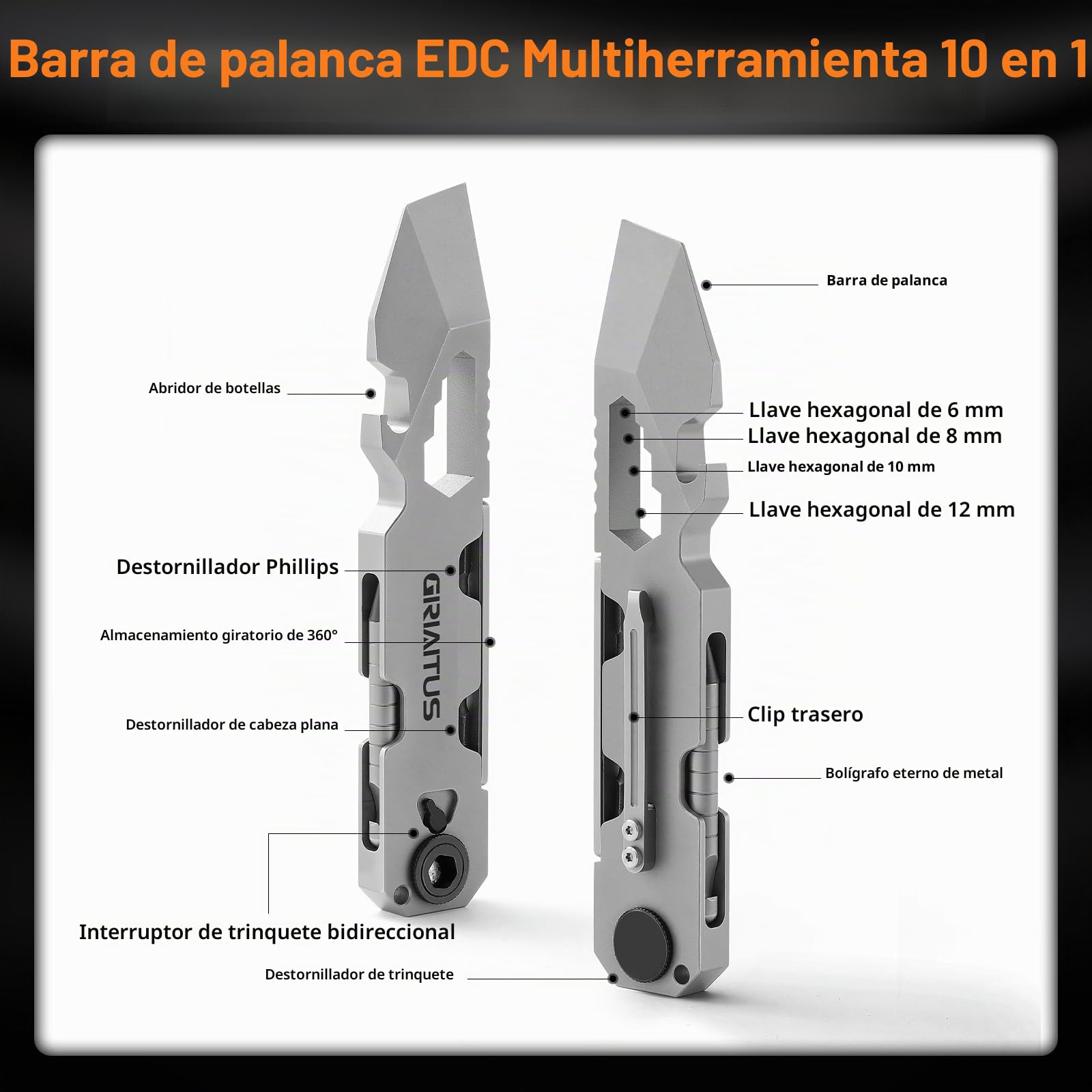 Multiherramienta EDC con barra de palanca con destornillador de trinquete bidireccional y bolígrafo eterno, llaves, palanca, abridores de botellas y cajas, accesorios para acampar