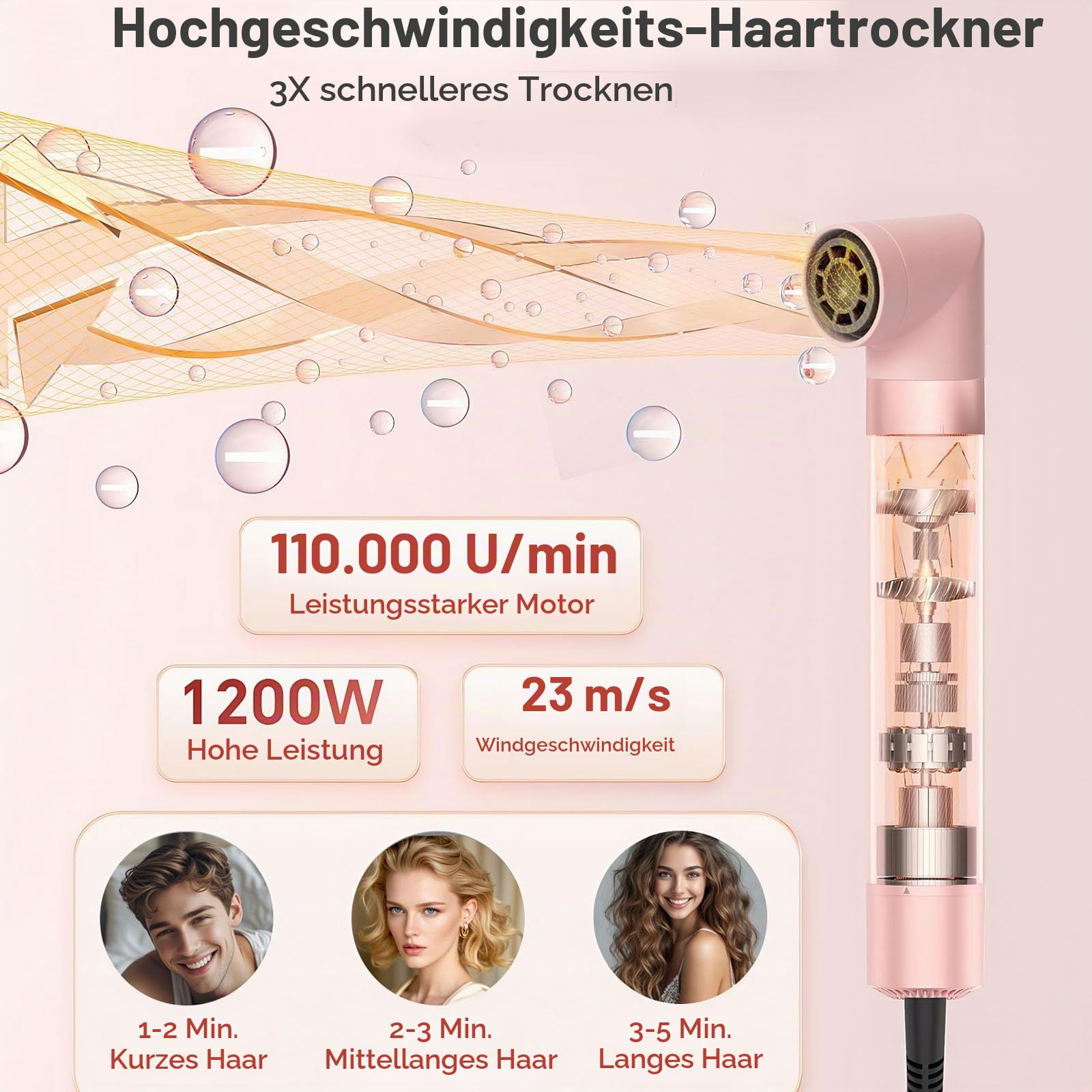 Dryhsip Warmluftbürste, 6 in 1 Hairstyler, Föhnbürste mit Negativ-Ionen-Technologie, Airstyler mit Diffuser Haare Föhn, Glätten,Lockenstab Automatisch, Haarglätter,Flex Temperaturen, Eurostecker