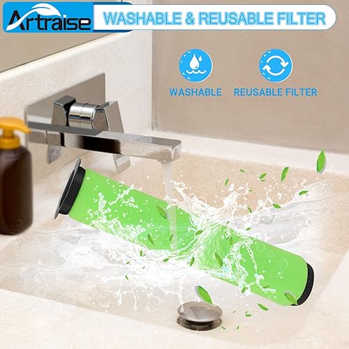 Miniatura 4 de Artraise Filtro Air Ram de repuesto para Bissell AirRam 1984 Filtro de piezas de vacío inalámbrico 2144 21448 19841 19844, AirRAM para filtros Gtech