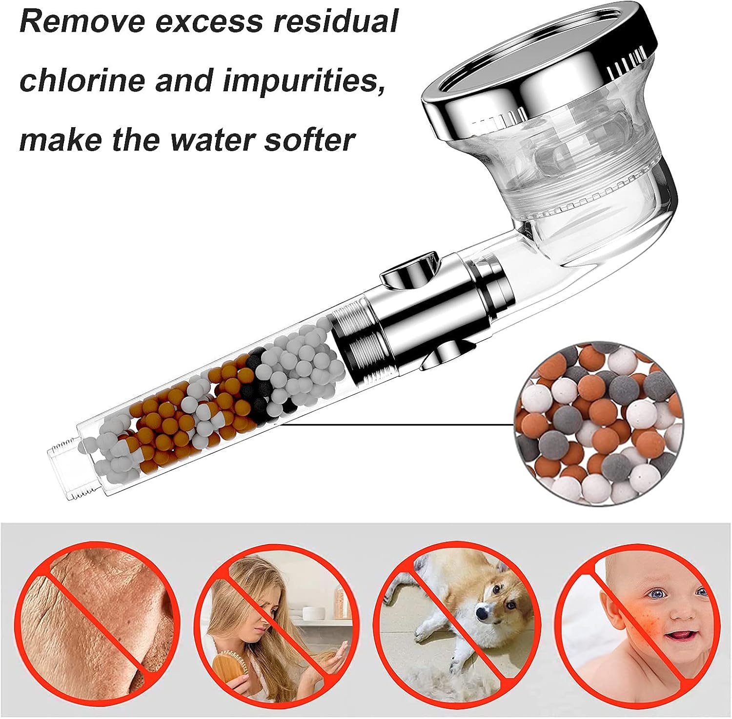 High Pressure Filter Filtration Shower Head with On/Off Button, 4 Mode Filtered Handheld Shower Head for Hard Water, GREWORD Water Saving Spa Shower Head Good for Dry Hair & Skin (White)