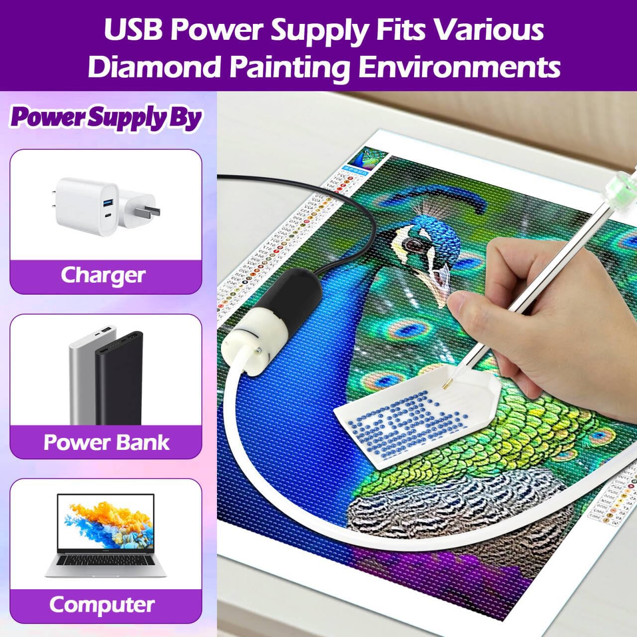 Luylmo E-Painter Stylo De Peinture Diamant électrique, Stylo De Peinture Diamant Sous Vide, Accessoires De Peinture Diamant, Accessoires De Peinture Diamant Avec Compartiment De Rangement, Durable Et