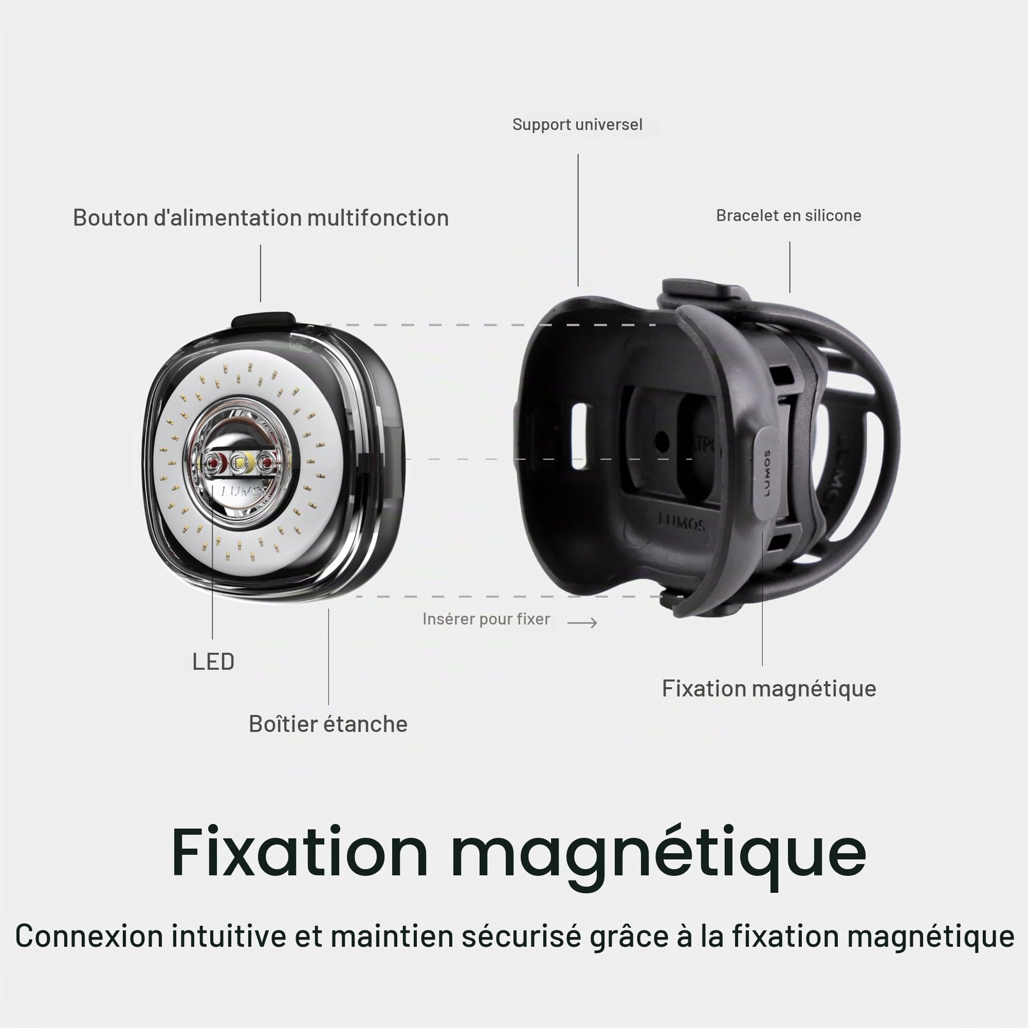 Lumos Firefly Système d'éclairage Intelligent pour vélo – Synchronisation des lumières LED Avant et arrière | Luminosité personnalisée, Motif Flash, Mode Jour/Nuit | Clignotants | Feux de freinage |