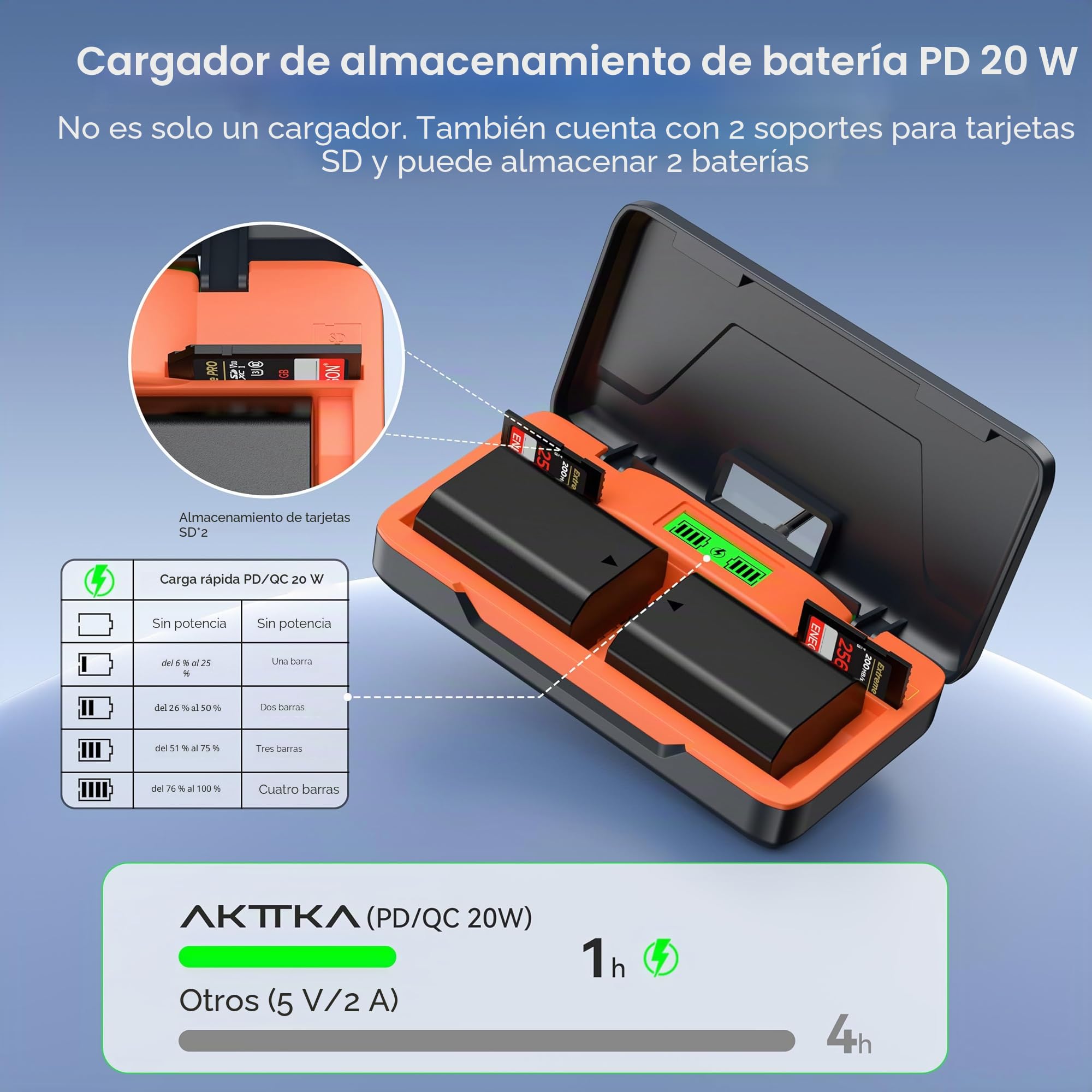 NP-FZ100 Batería 2280mAh (2 Unidades) – Cargador Rápido 20W con Almacenamiento para Sony A7iii, A7iv, A7C, A6700, A6600, ZV-E1, ZV-E10ii, FX3, FX30, A9, A9S, A7R3, A7R4,Pantalla LCD Y SD
