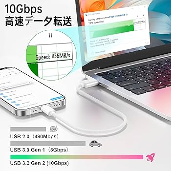 Amazon.co.jp: USB C 対応 iPhone 15/16 Car Carplay 65W急速充電
