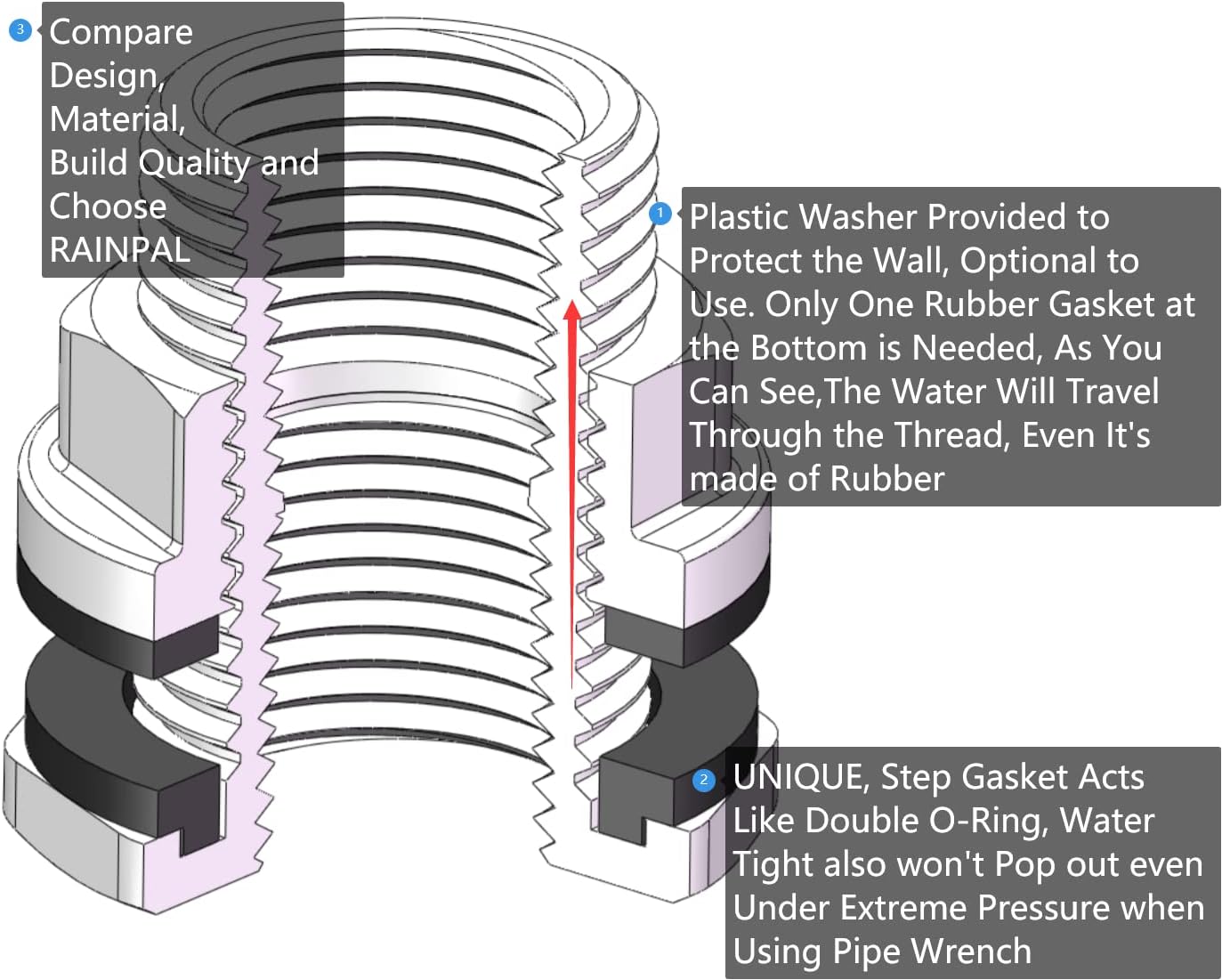 SSBF020 Stainless Steel 304 Bulkhead Tank Fitting (Double Female 1/2” NPT and Male 3/4" NH Garden Hose Threaded, w/Step gasket) (6)