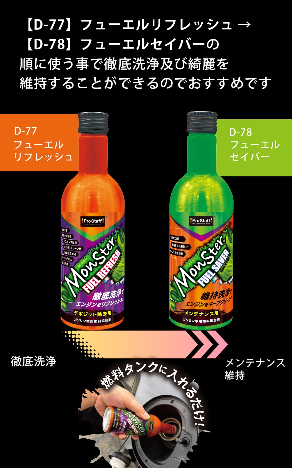 Amazon.co.jp: プロスタッフ(Prostaff) 洗車用品 燃料添加剤