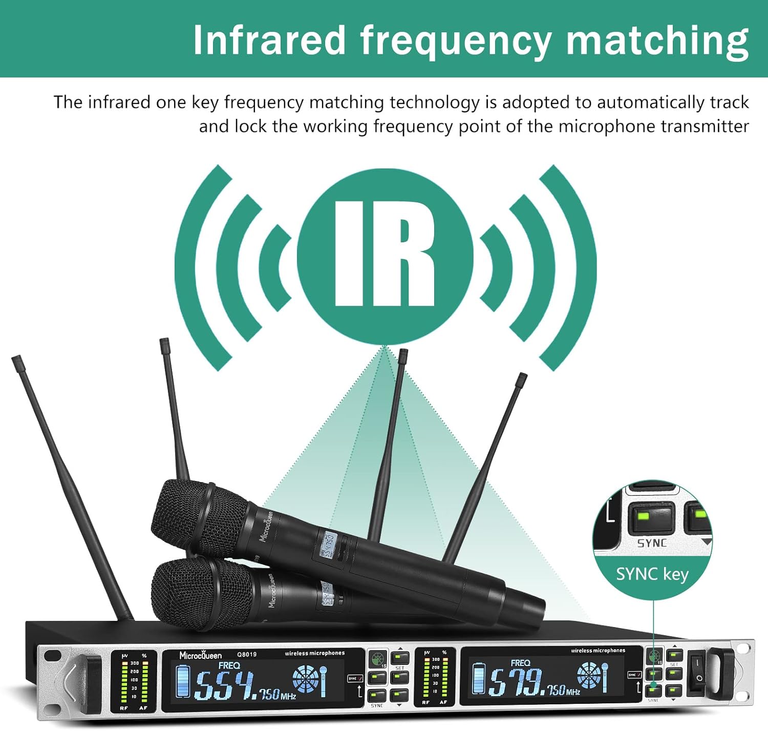 Professional UHF Wireless Microphone System, Dual Channel 530–580MHz with 2 Metal Handheld Mics, Multi-Channel UHF System, 500FT Range, for Karaoke, Meeting, Party