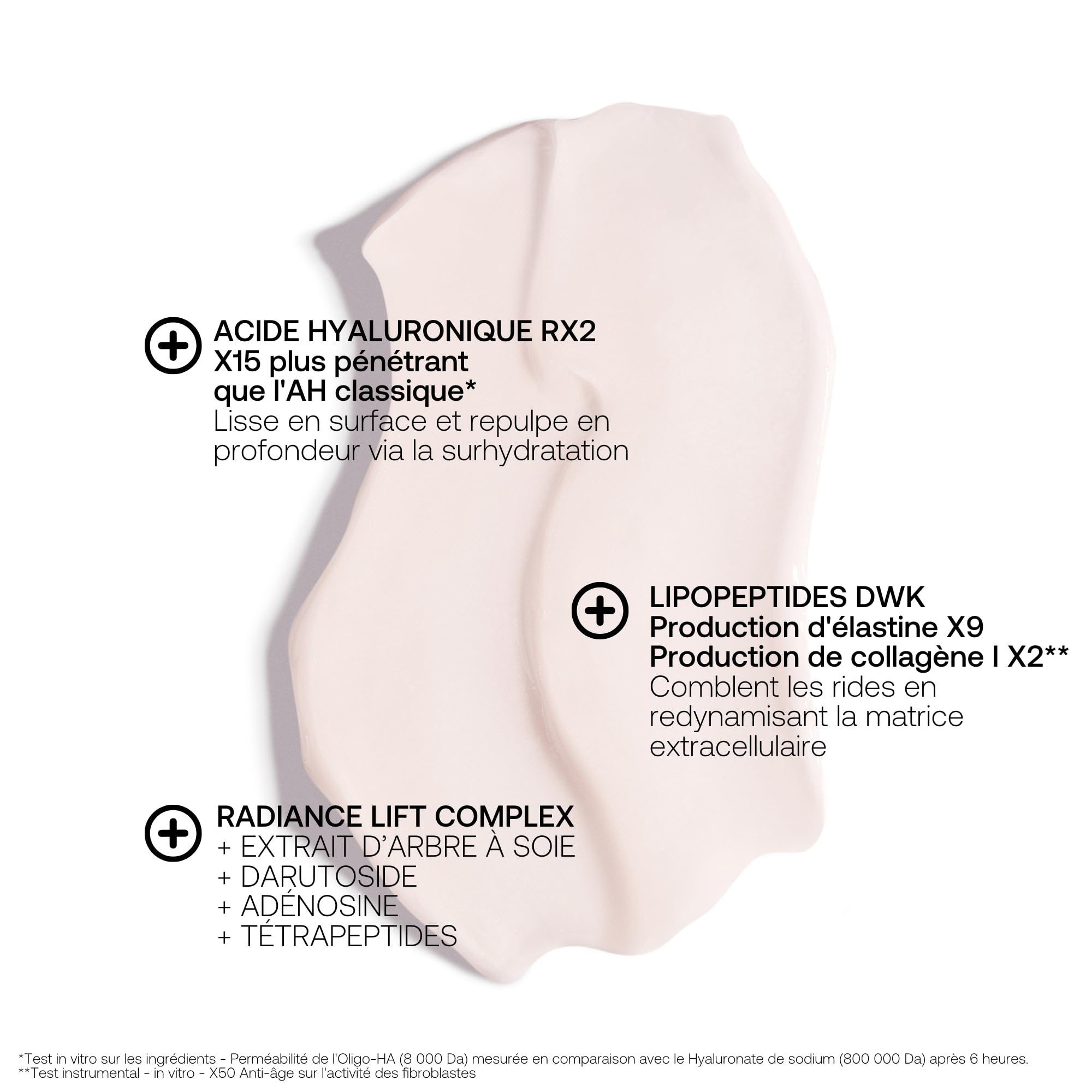 Rexaline X-treme Corrector - Soin Expert Yeux Anti-Âge - Crème contour des yeux anti ride - Anti cerne homme et femme - Anti poches yeux - Patte d'oie - Duo Acide Hyaluronique - Cruelty free - 15ml