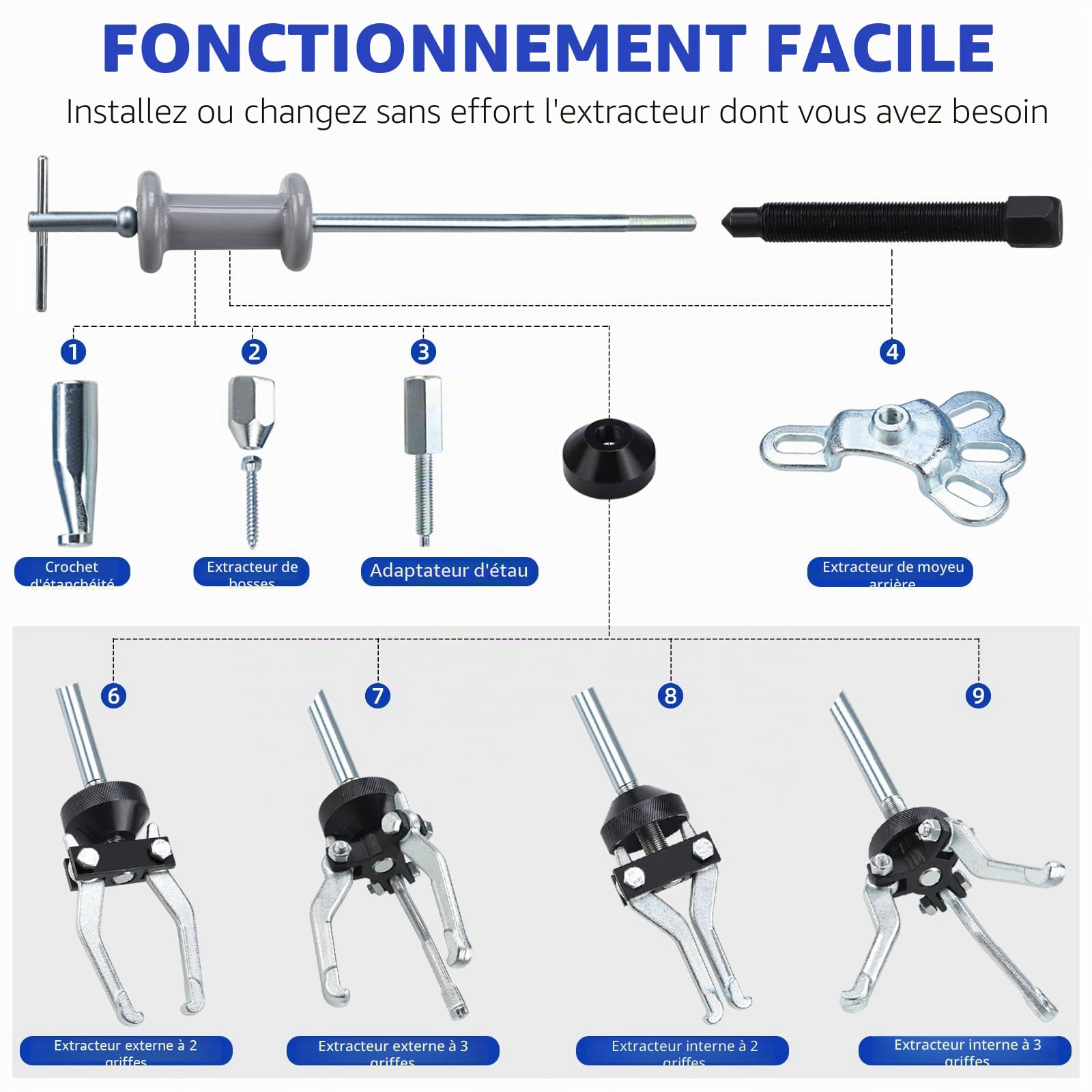 FreeTec 8-en-1 Extracteurs à Marteau à Inertie, Extracteur de Moyeu de Roue Arrière, 2/3 Mors Arrache Roulement à Inertie Interne et Externe, Arrache Bosse Carrosserie pour Réparation Auto (Noir)