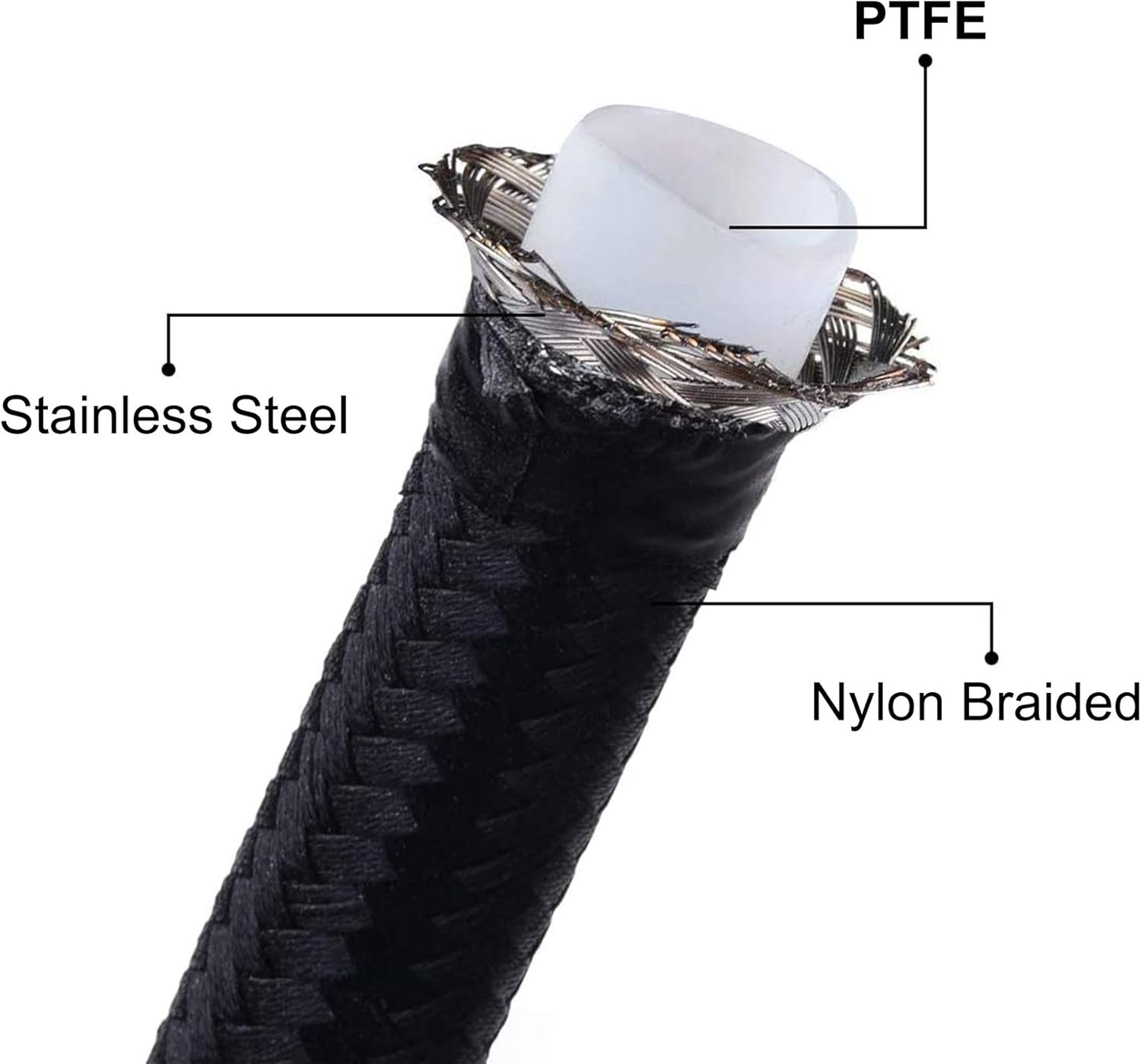 Exclusive Special EVIL ENERGY 8AN PTFE Fuel Line Kit,AN8 E85 Nylon Braided Fuel Hose 16FT(0.394Inch ID)