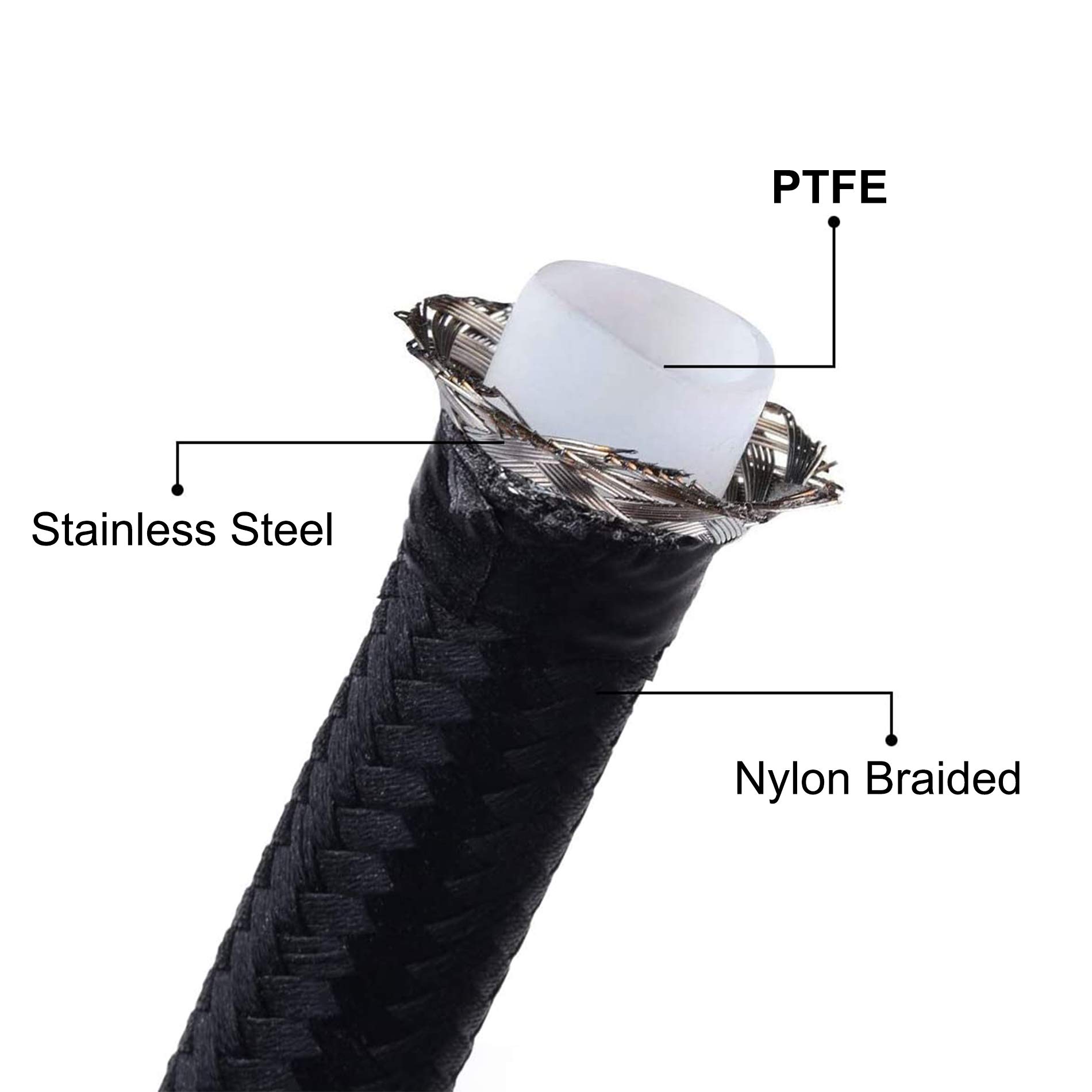 EVIL ENERGY 6AN PTFE Fuel Line Kit,AN6 E85 Nylon Braided Fuel Hose 16FT
