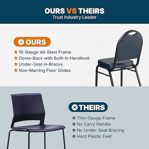 Miniatura 8 de OEF Furnishings OEF9200V Series - Sillas apilables tapizadas con respaldo de cúpula y asientos comerciales de primera calidad (paquete de 2, vinilo,