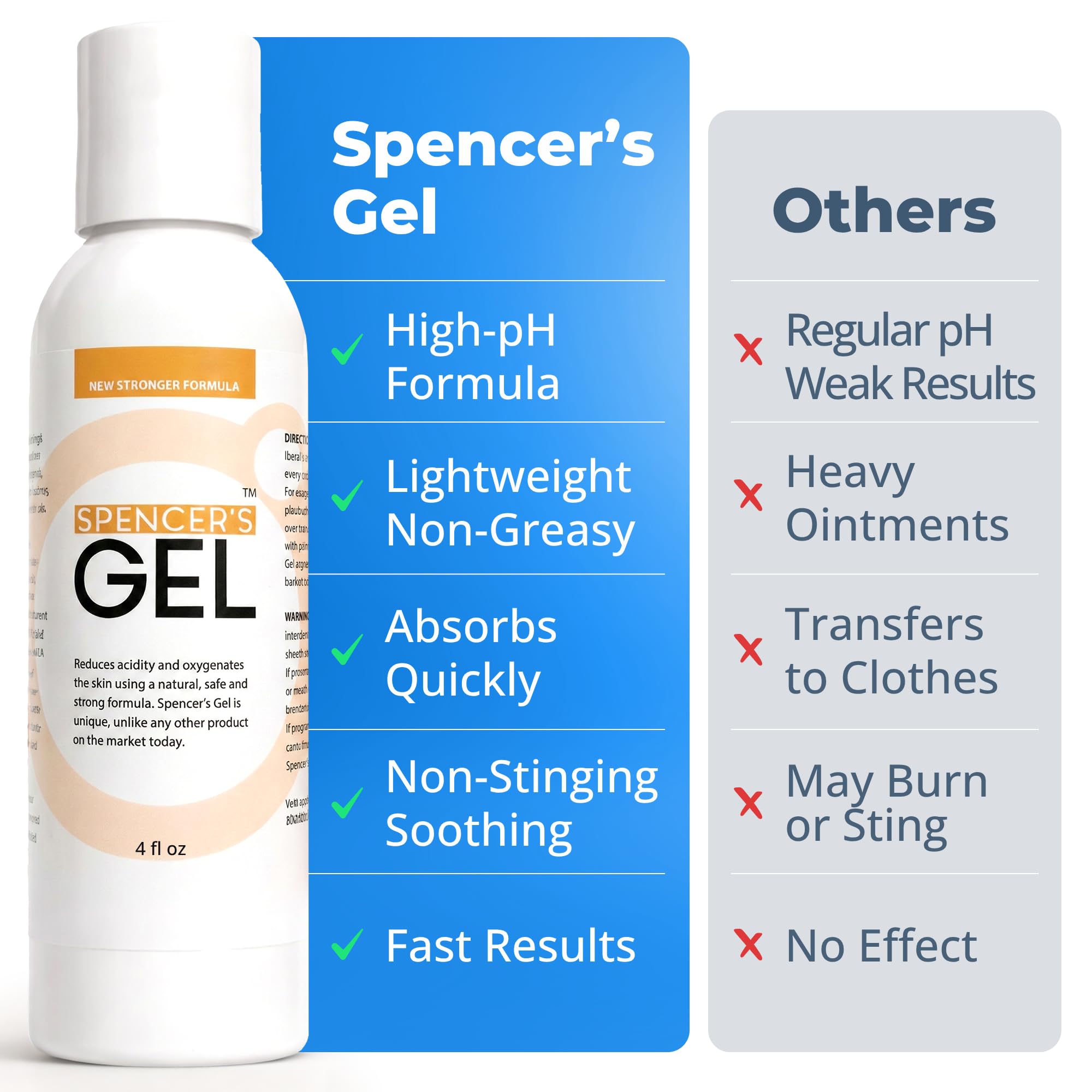 Spencer's Gel alcalino Fórmula – Certificado en laboratorio para matar el estafilo en contacto con la piel, 4 Ounce Bottle Spencer's Gel