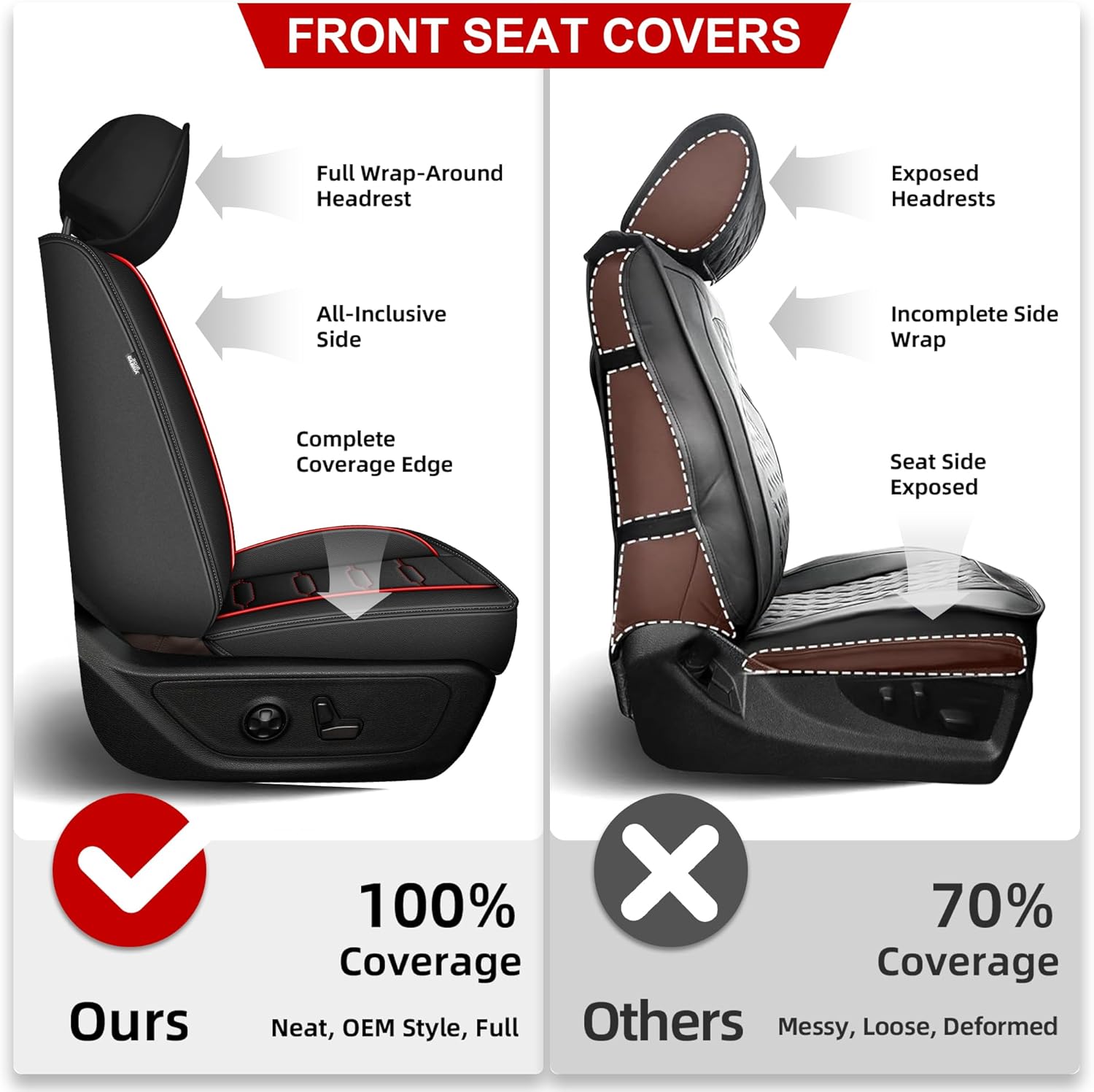 AOMSAZTO Car Seat Covers Full Set Fit for Dodge RAM 2002-2025 2026 1500 2500 3500 Truck Pickup Crew Quad Cab with Curved Bench (#016 Black&Red)