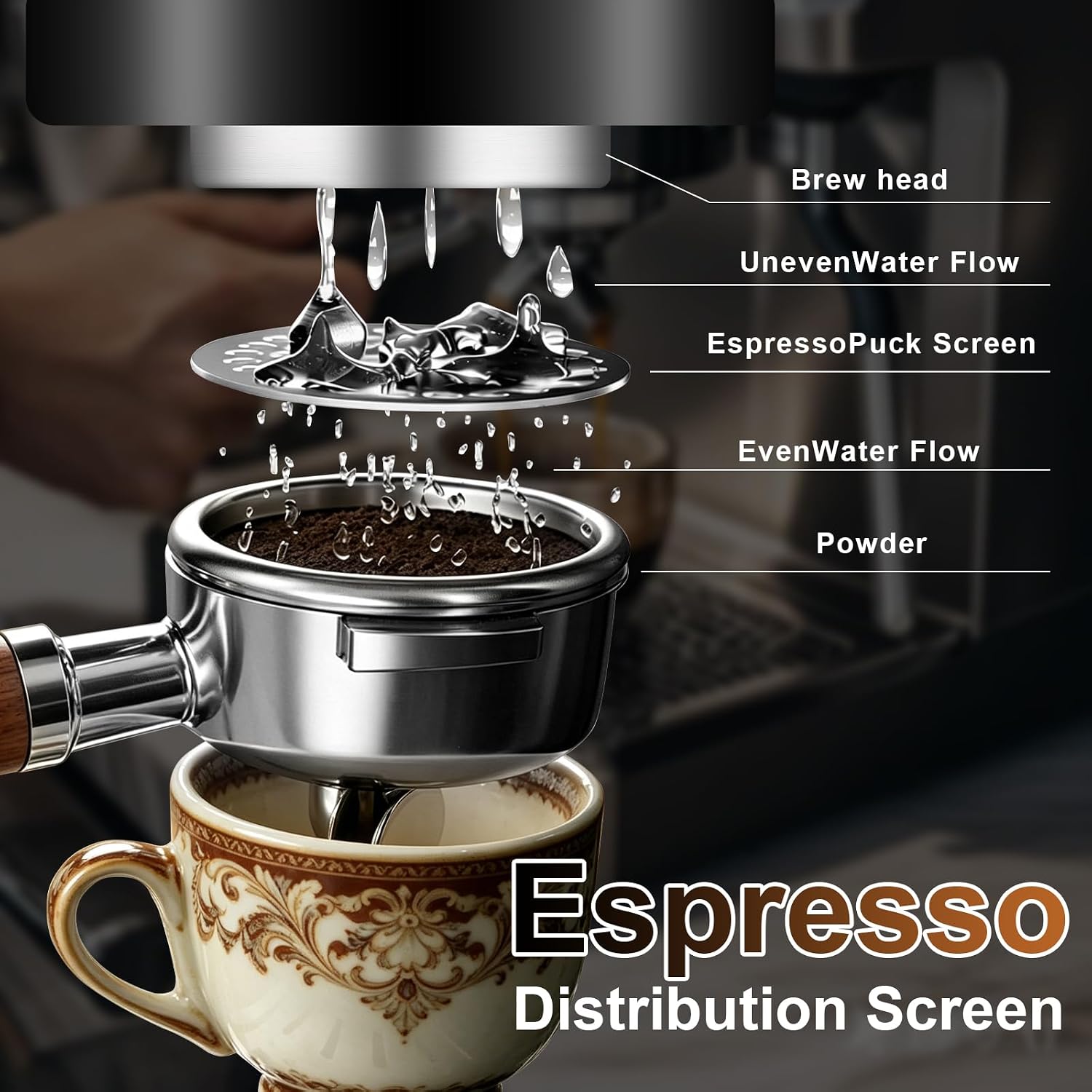 Espresso Puck Screen 3-Pack with Magnetic Pickup Tool and Storage Case for 54mm Breville Portafilter, 316 Stainless Steel Reusable Filters to Prevent Channeling, Fits Barista Express/Pro/Bambino