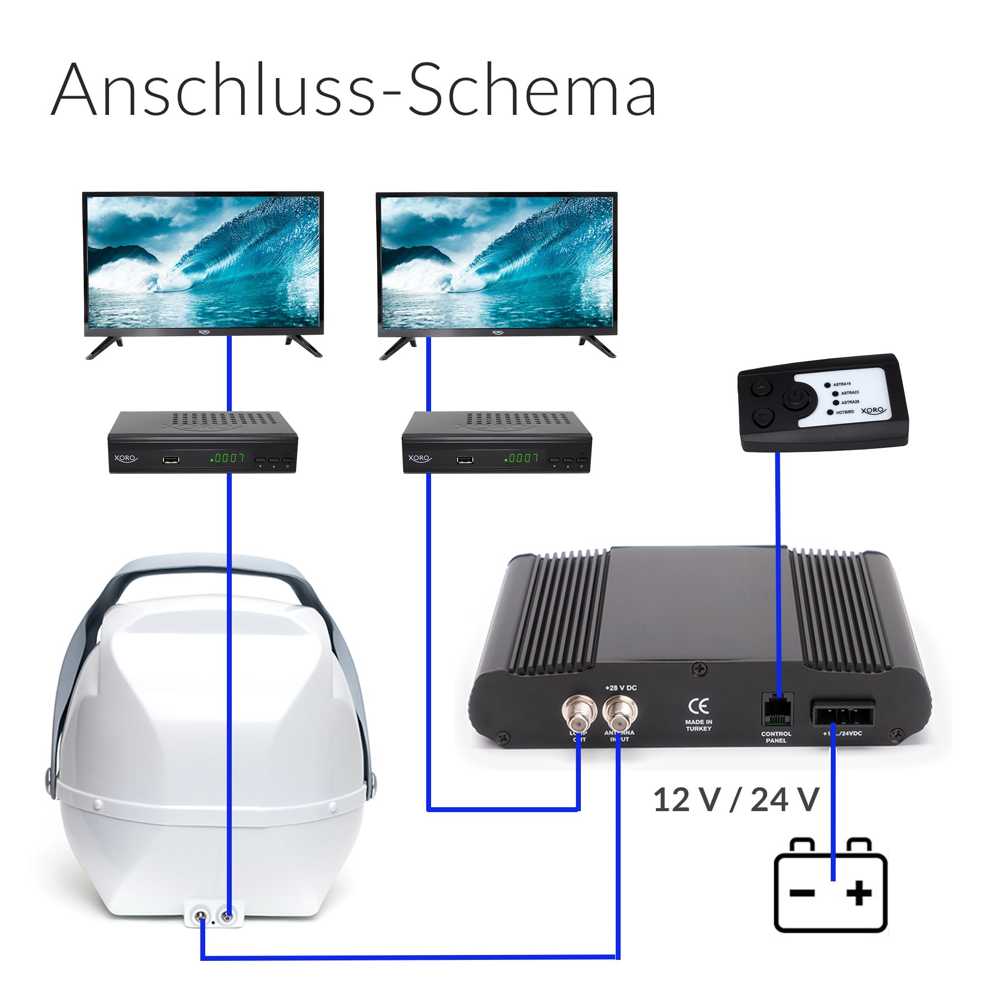 XORO MPA 38 - Vollautomatische Ausrichtung auf den Satelliten per Knopfdruck, Twin LNB, 4 Satelliten vorinstalliert, inkl. Steuerteil, Kabel und Zubehör | Sofort einsatzbereit, automatische Ausrichtung per Knopfdruck, inkl. Steuergerät, Kabel & Zubehör –