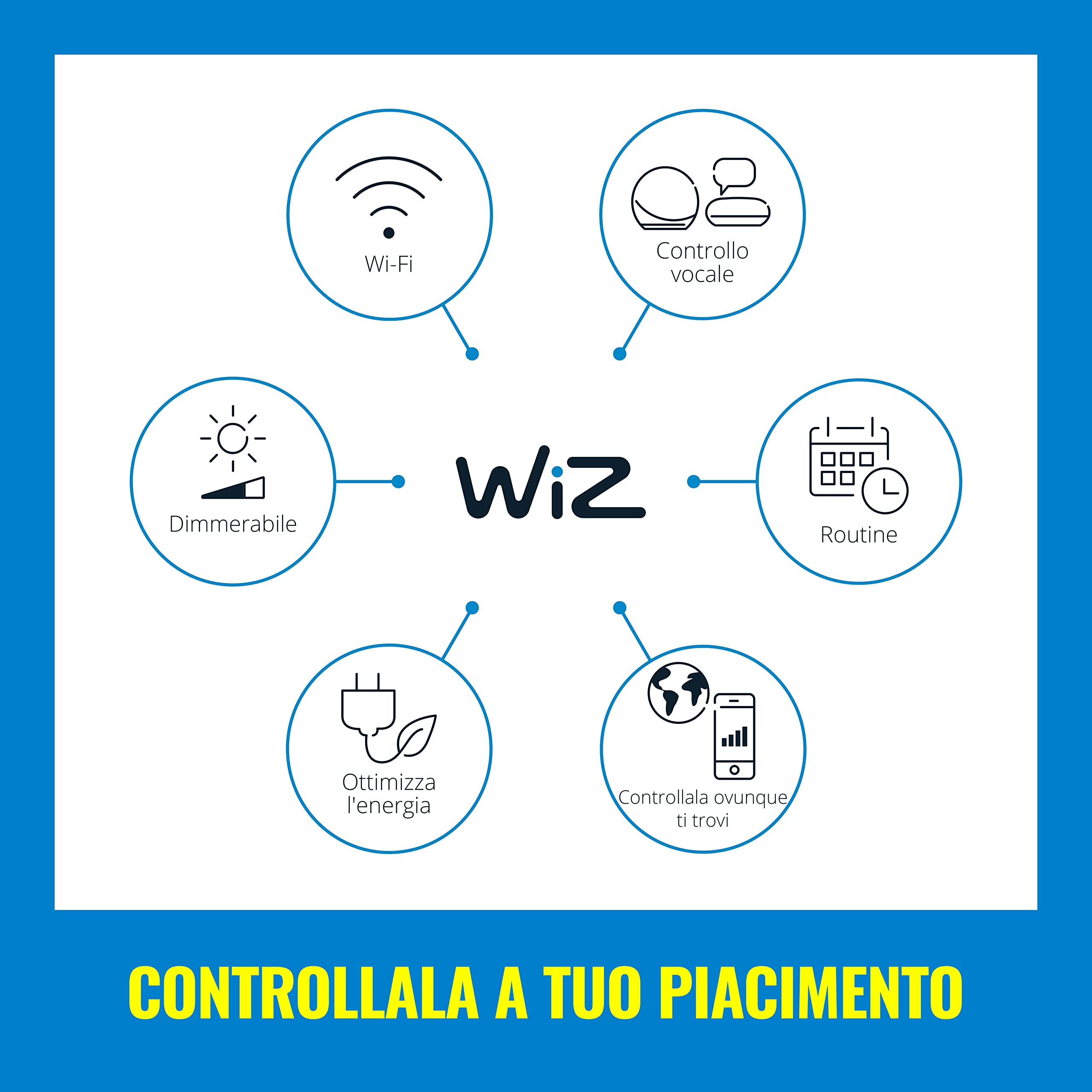 WiZ Lampada da Parete Smart Up and Down, 2 Punti Luce, Luce Bianca e Colorata, 2x5W, Wi-Fi, , Nero, Tecnologia SpaceSense, Controllo Vocale (Alexa, Apple HomeKit, Google Home)