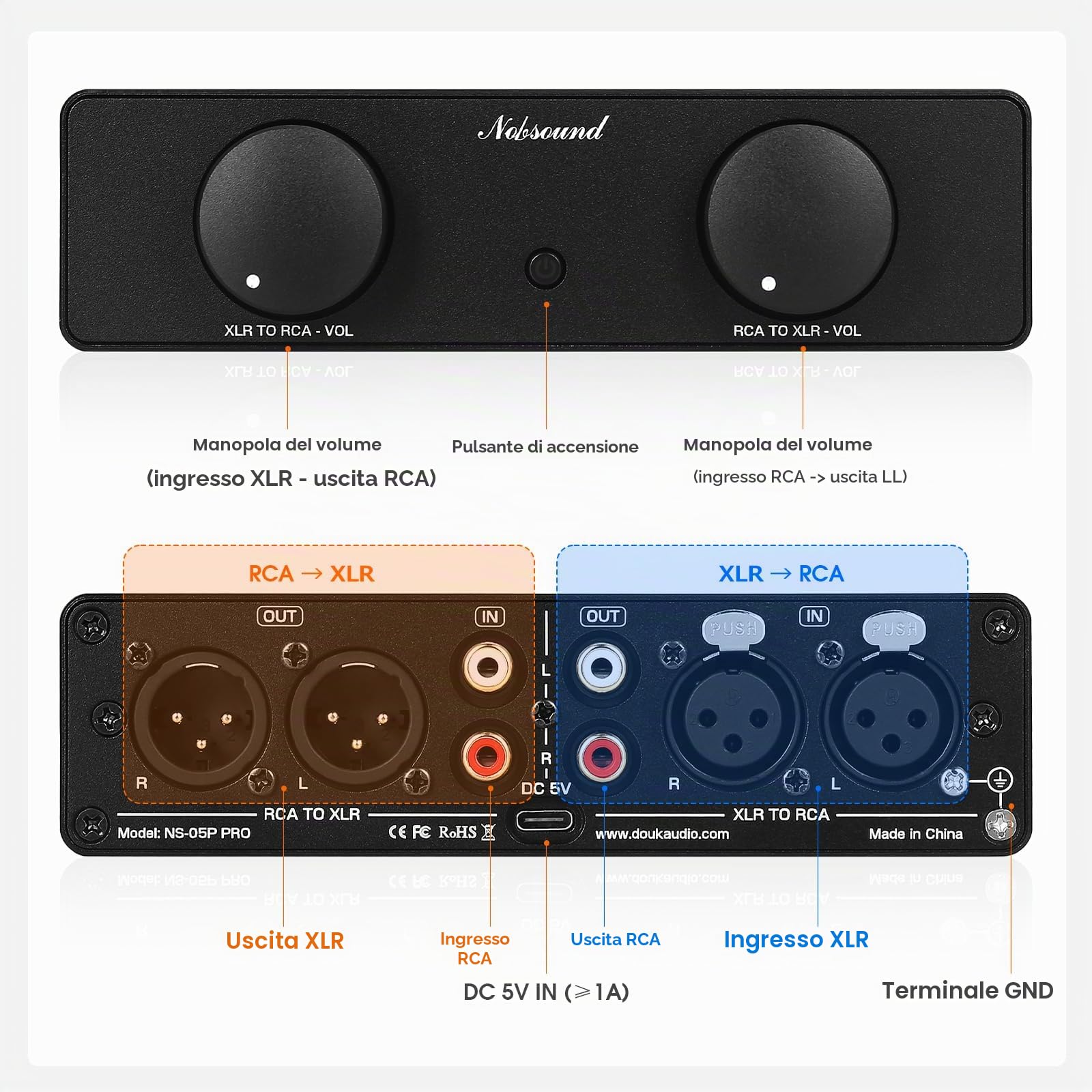 Nobsound Convertitore XLR RCA bidirezionale: adattatore audio bilanciato preamplificatore con doppie manopole del volume, elimina ronzio e rumore per monitor da studio, sistema Hi-Fi (NS-05P PRO)
