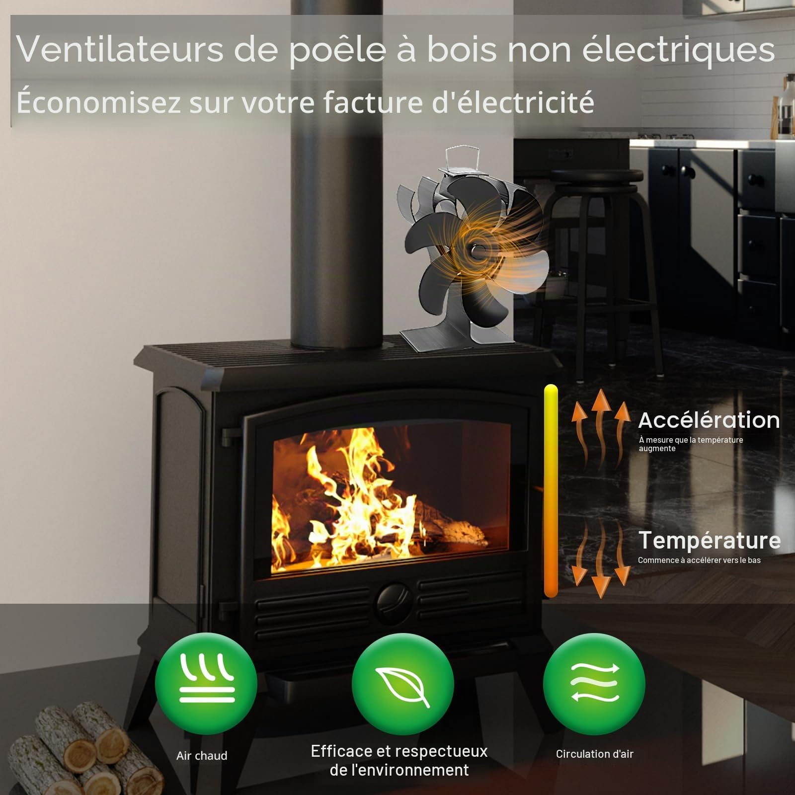 Ventilateur de cheminée à 6 pales, ventilateur de poêle avec télécommande, ventilateur à commande thermique pour poêles à bois et cheminées, fonctionnement silencieux