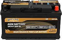 Vista 6 de Batería AGM de platino Weize, grupo BCI 35 para automóvil, 100RC, 650CCA, garantía de 36 meses, Dimensiones 23.01 cm L x 17.50 cm W x 22.40 cm H